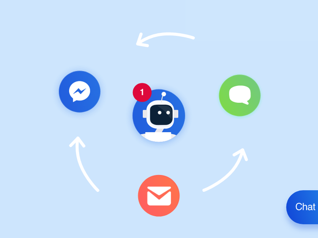 How to increase sales with live chat and chatbots