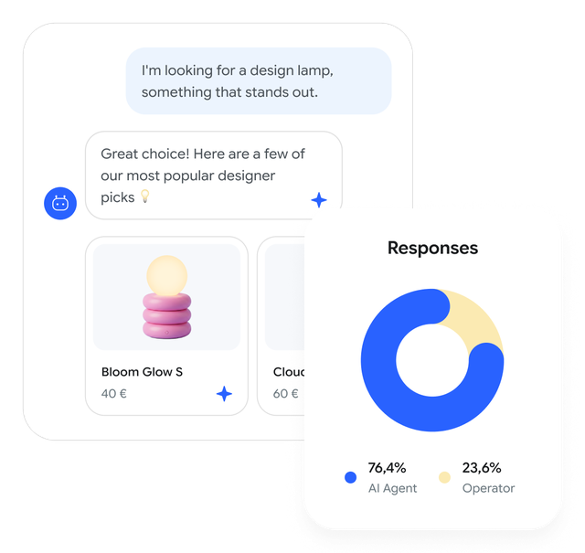 AI shopping assistant