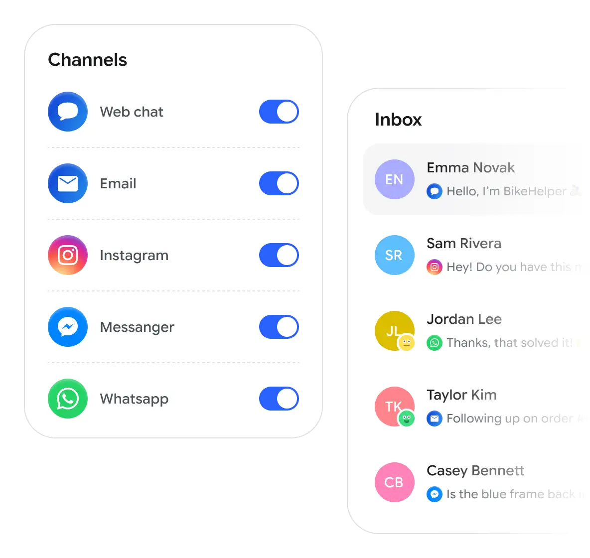 Multichannel