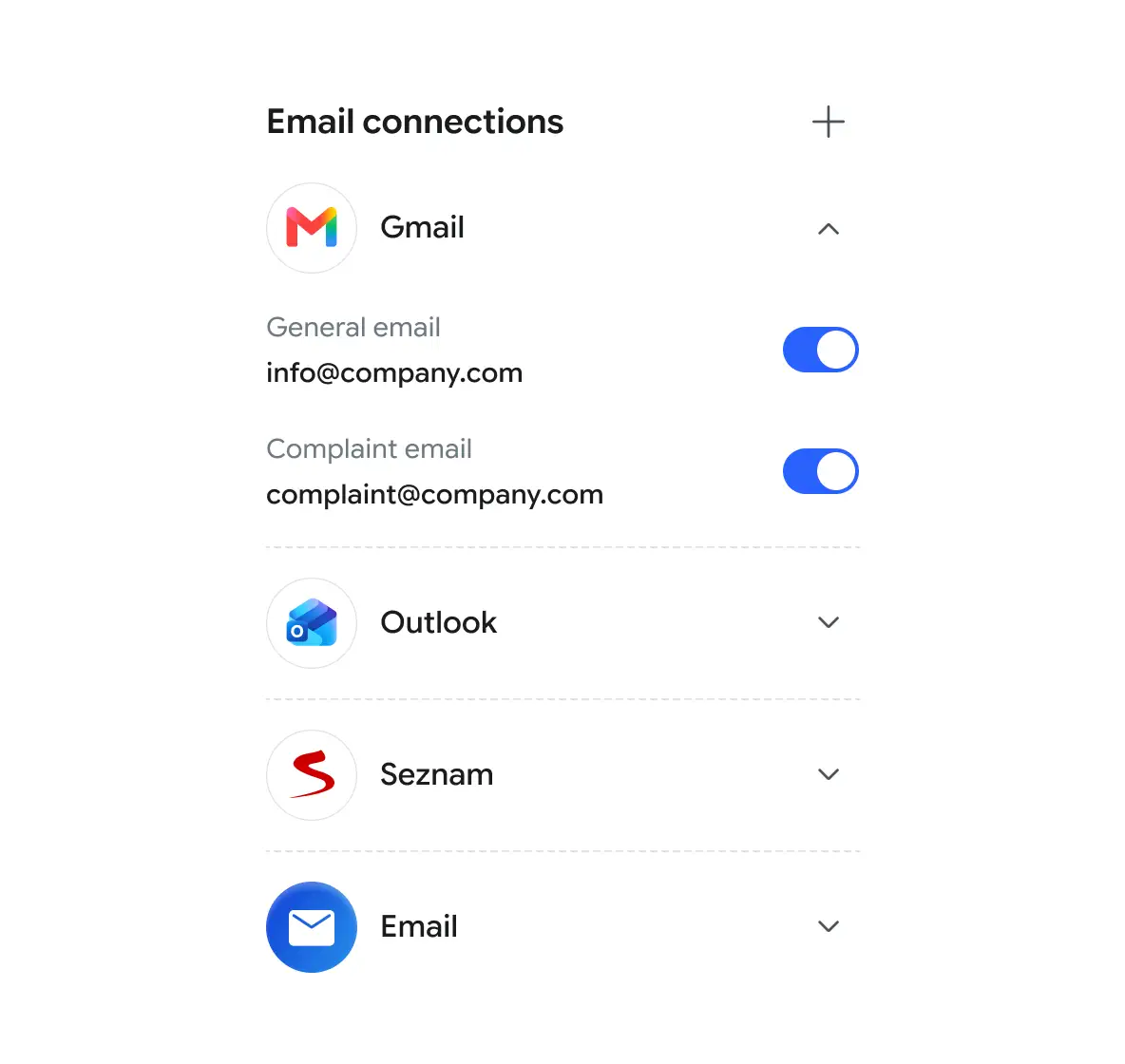 E-mail integration