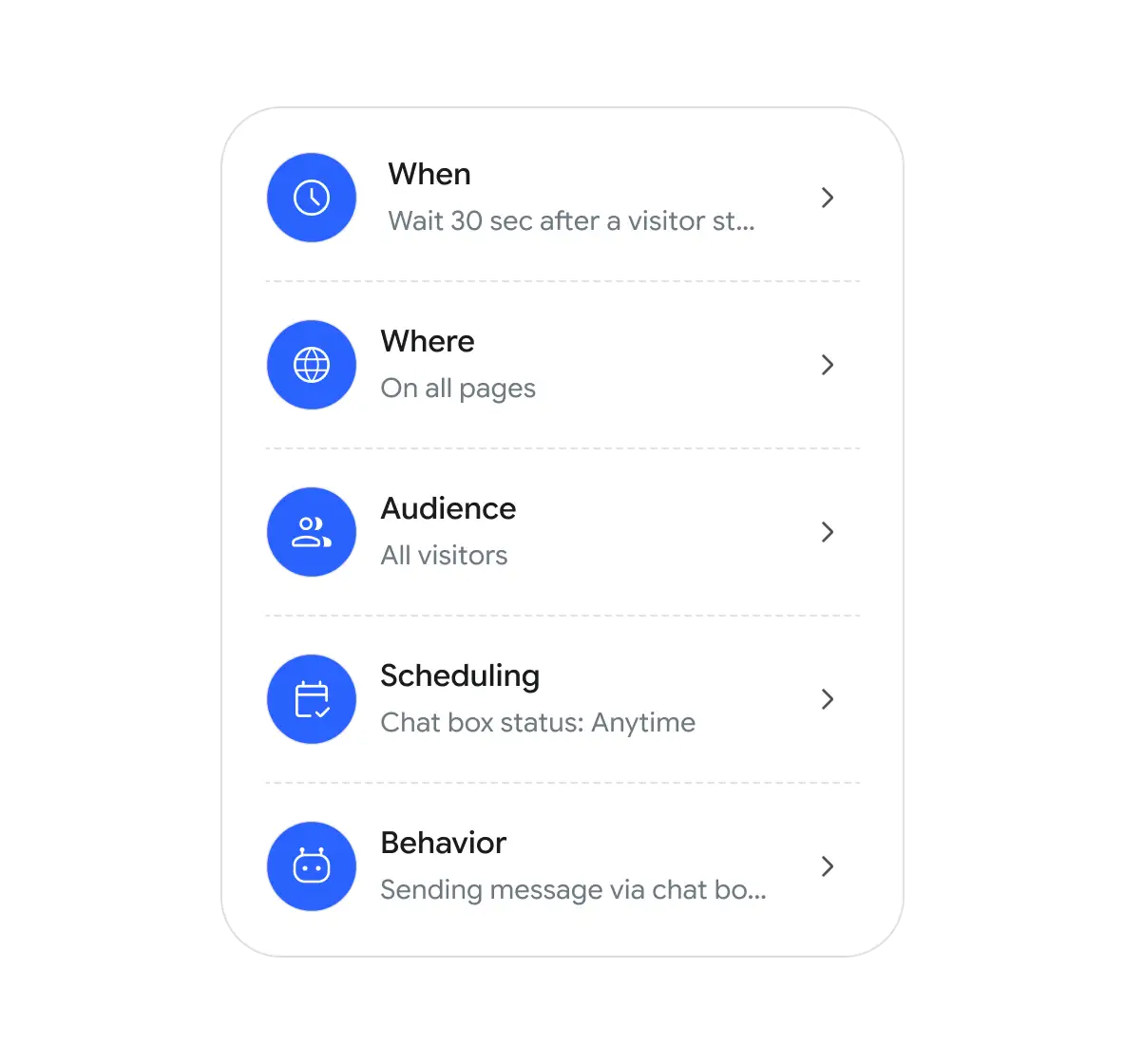 Chatbot features