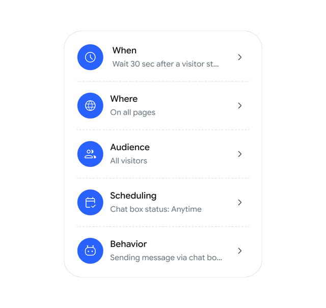 Chatbot features