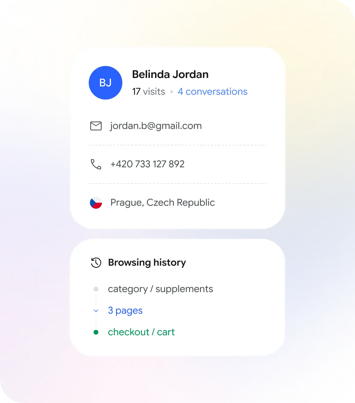 Get key visitor insights and history