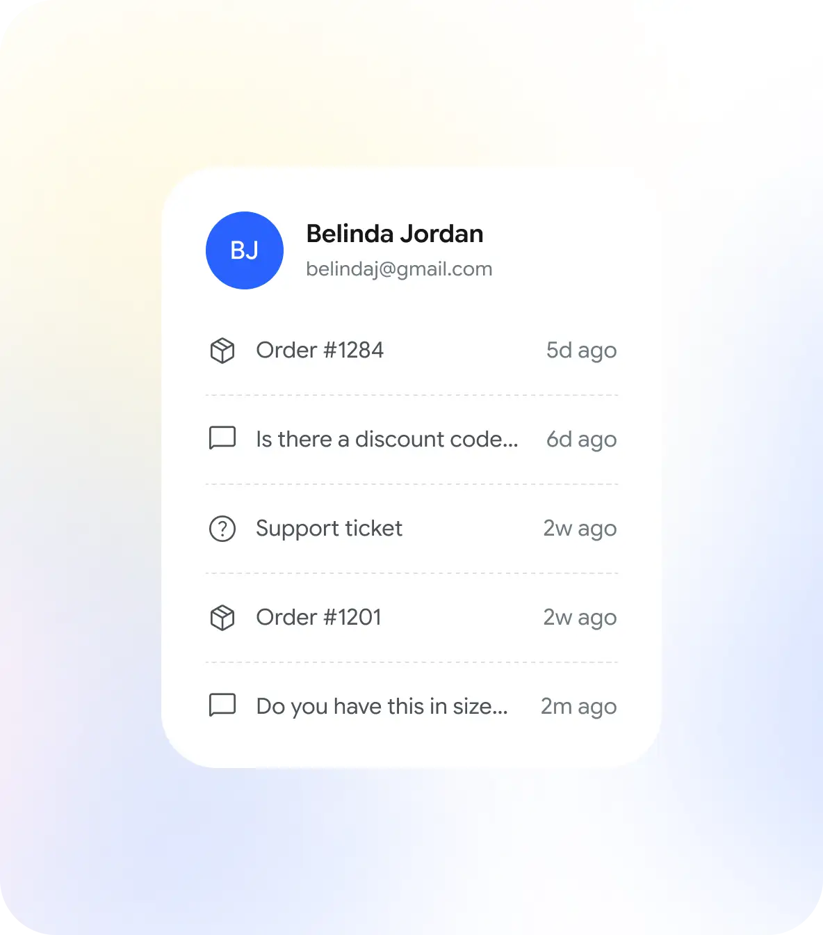 Know your customer before you reply