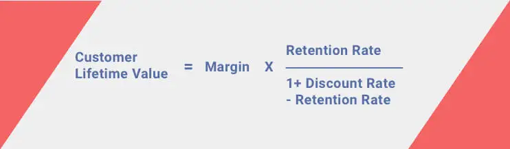 11 Customer Success Metrics You Need to Track
