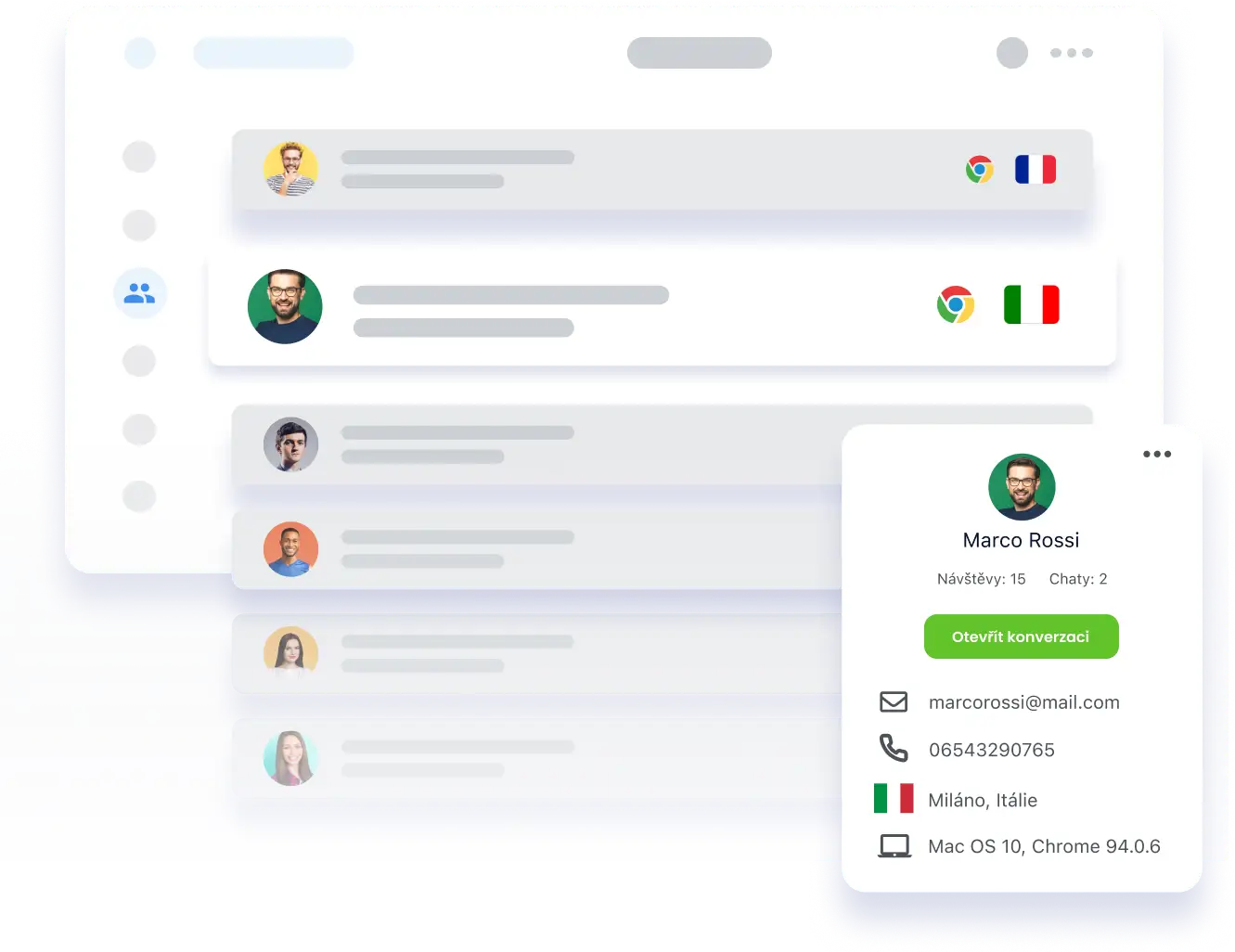 Dashboard s detaily o návštěvnících