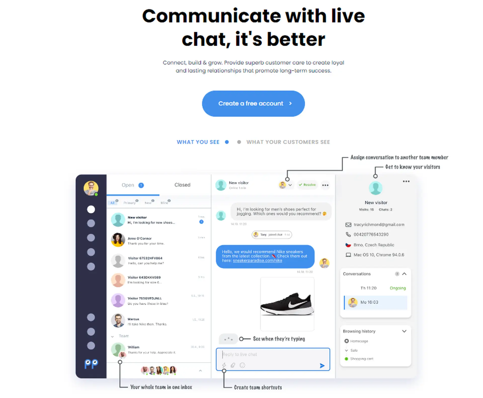 Online Customer Care - Ultimate Guide
