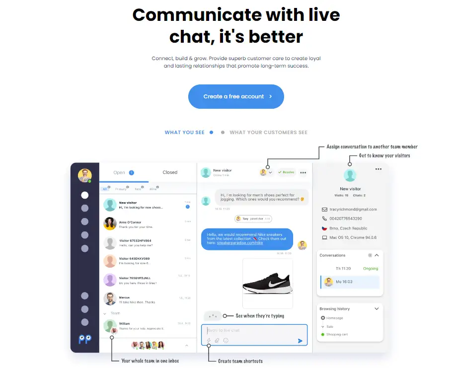 Online Customer Care - Ultimate Guide
