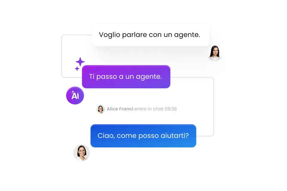 Passa la conversazione IA al tuo team di vendite senza problemi