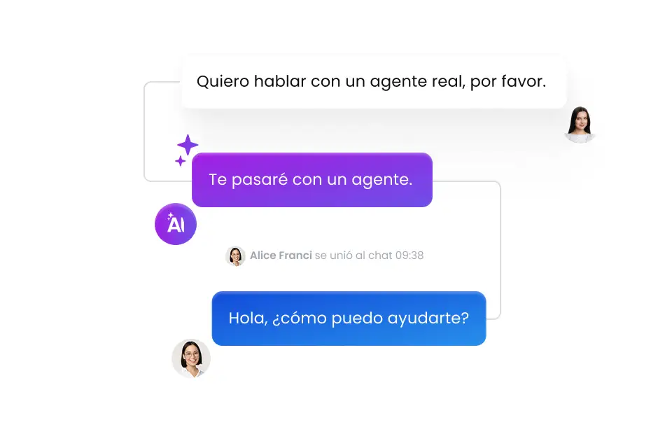 Pasa la conversación de AI a tus agentes humanos sin problemas