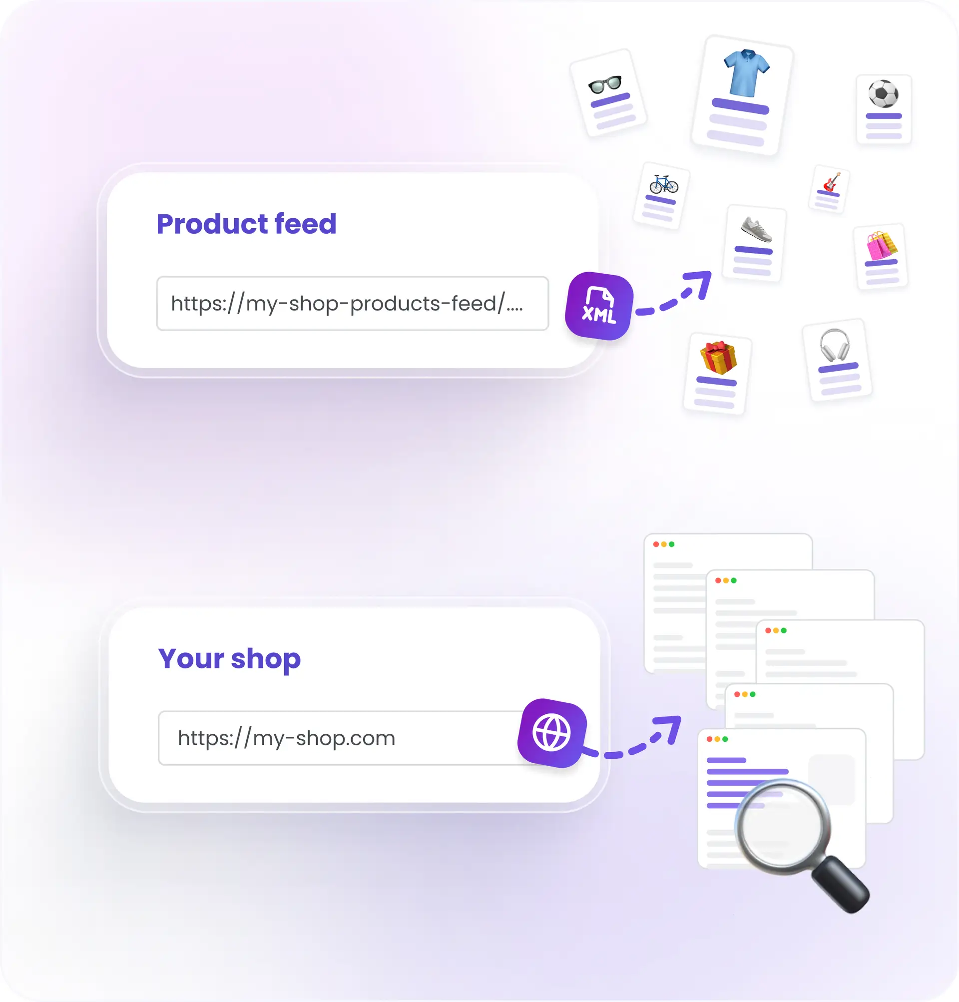 Train Mira AI with your data