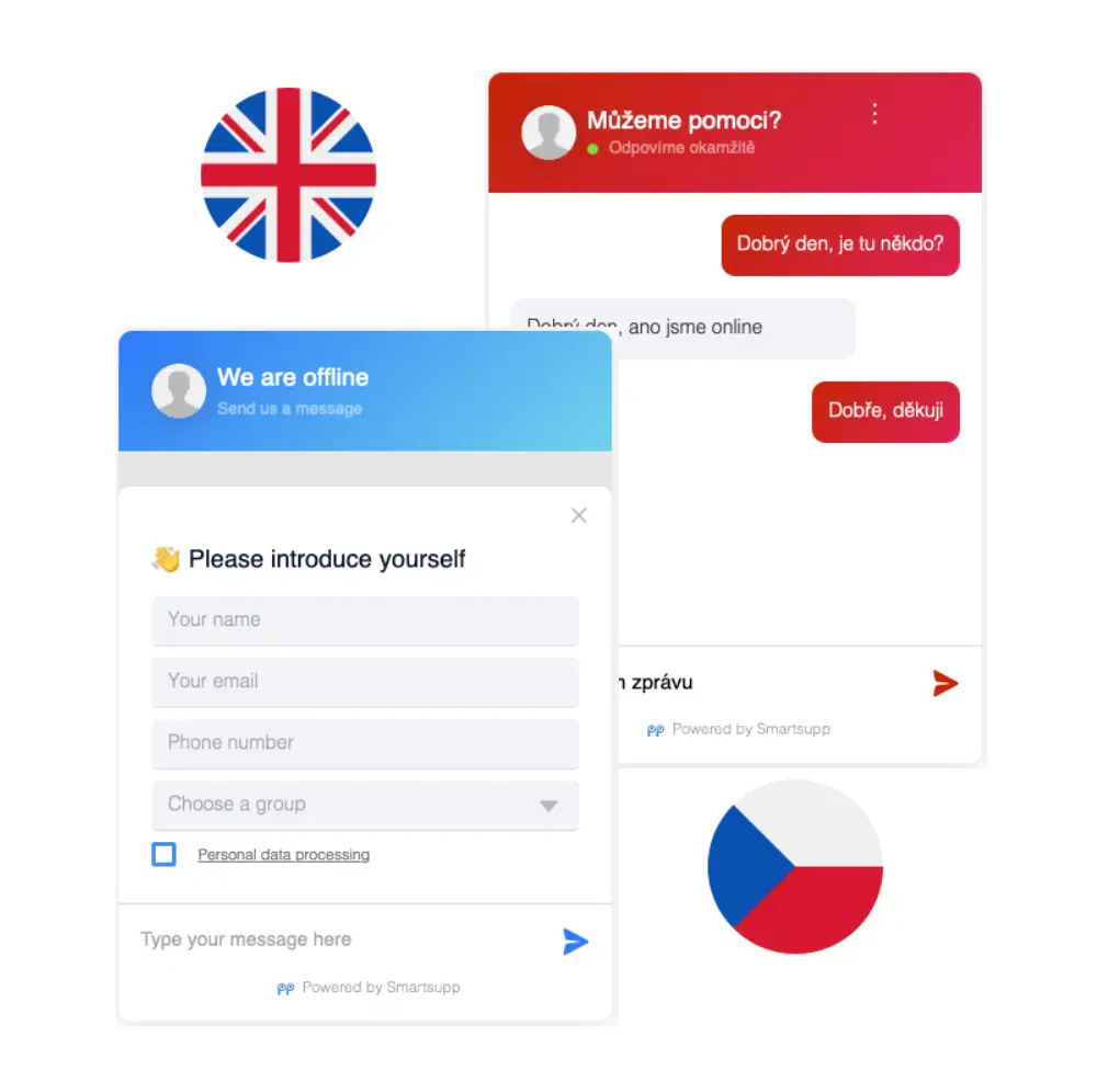 Choosing Your Live Chat App Shopify: a Handy Checklist