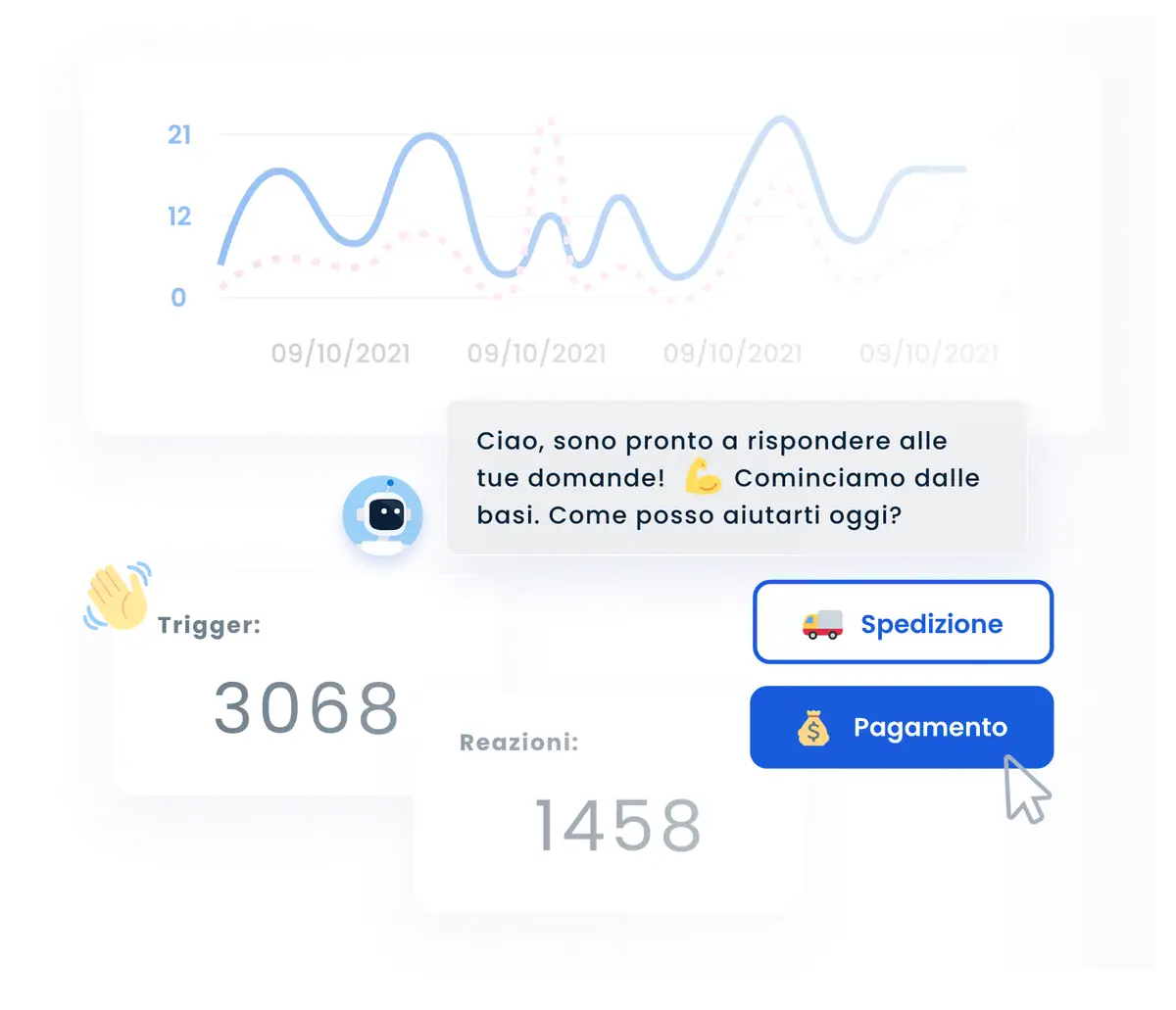 Fai una pausa, attiva il chatbot