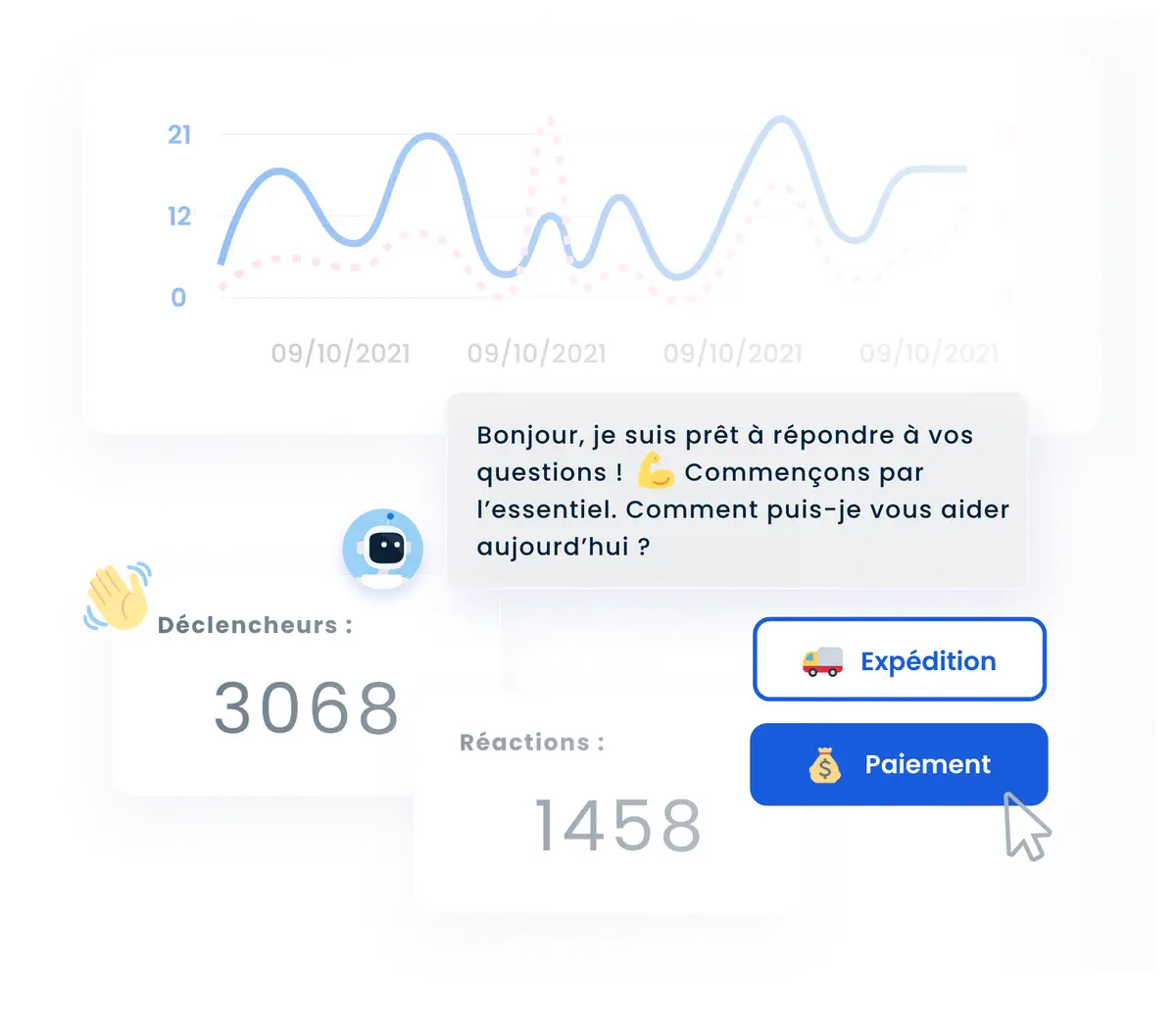 Faites une pause, laissez le chatbot prendre le relais
