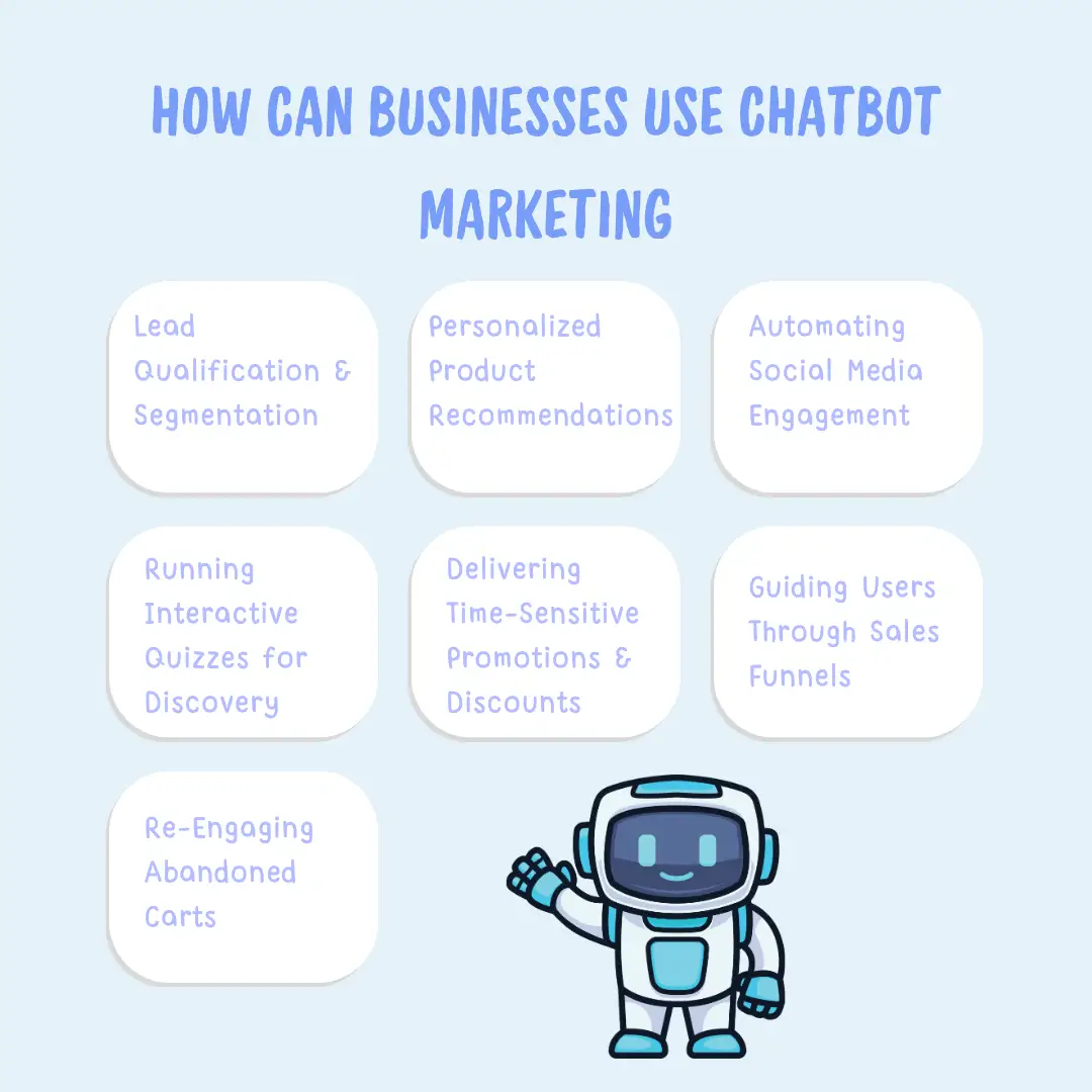 Estrategia de marketing con chatbots - Cómo pueden las empresas usar el marketing con chatbots