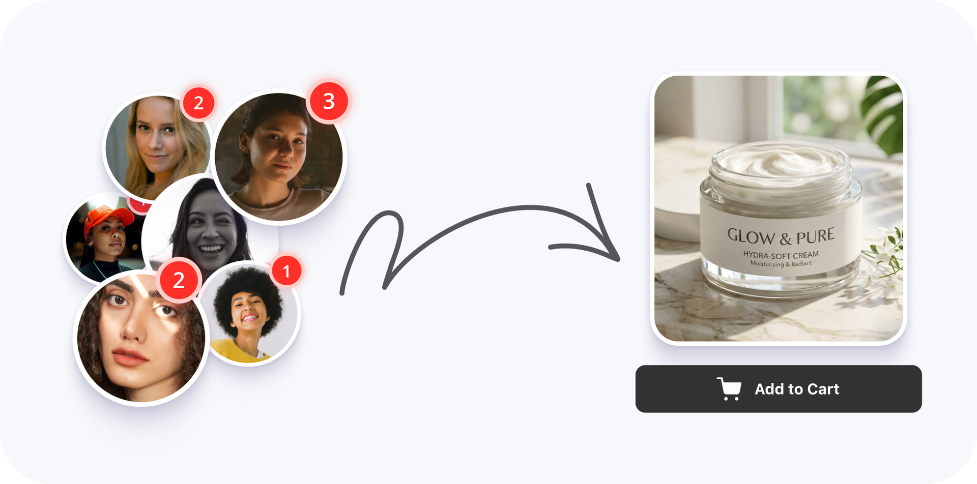 Turn followers into paying customers
