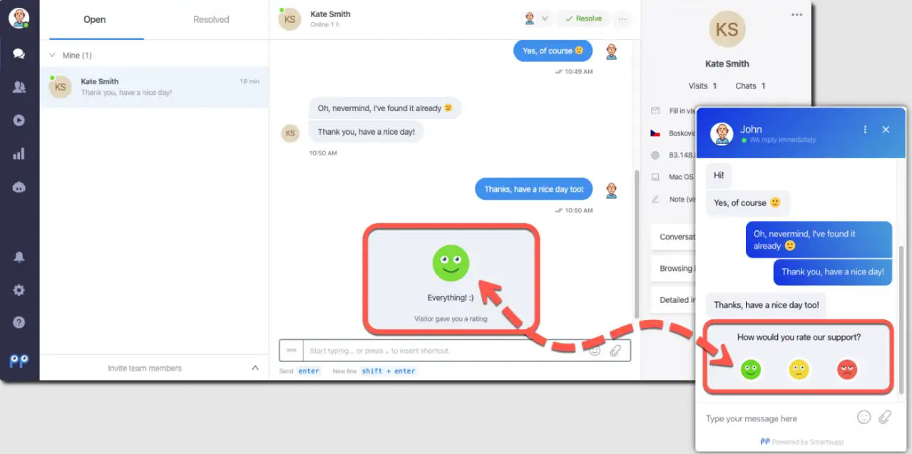 AI chatbots and customer retention