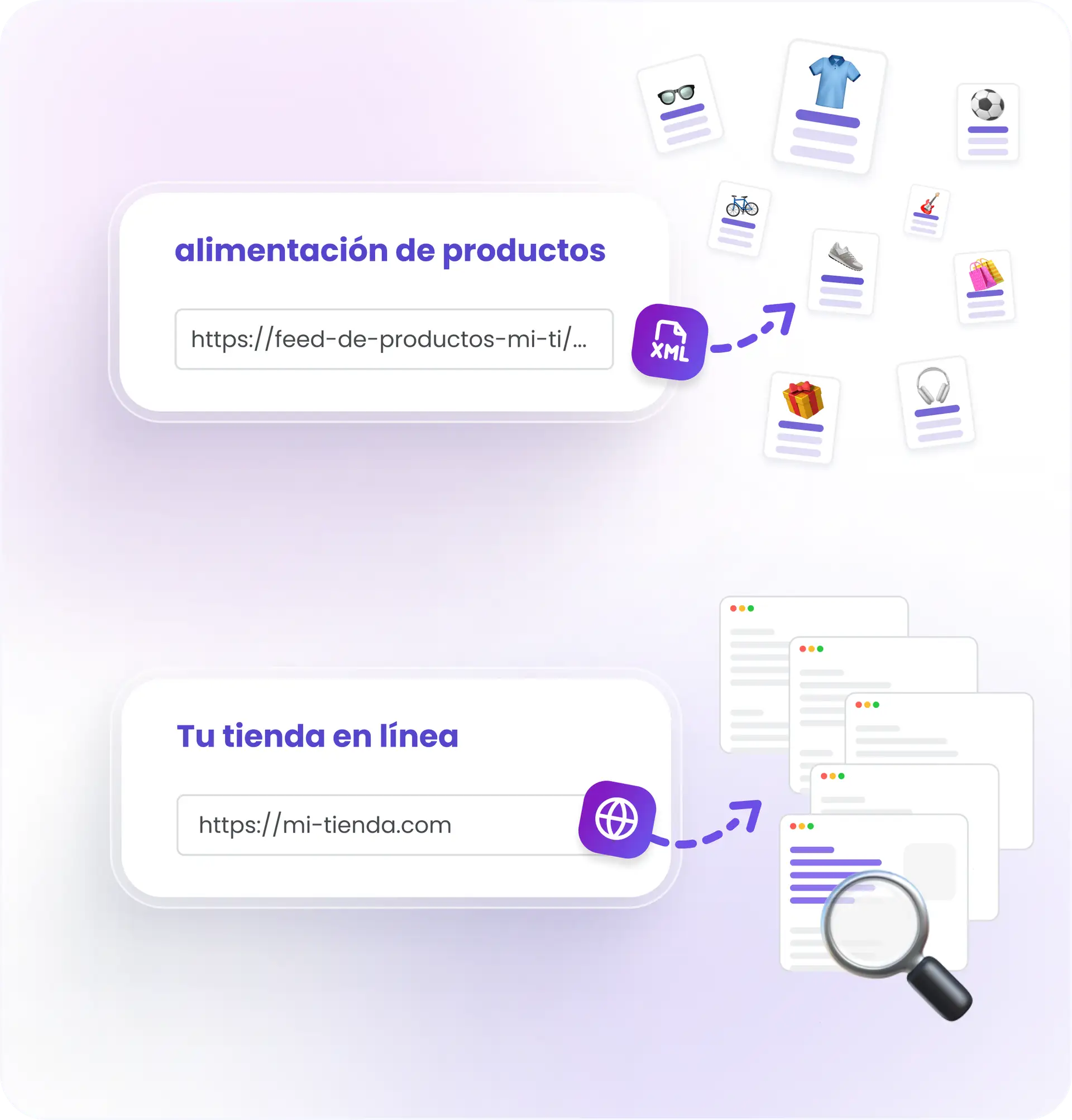 Smartsupp AI Shopping Assistant - Formación