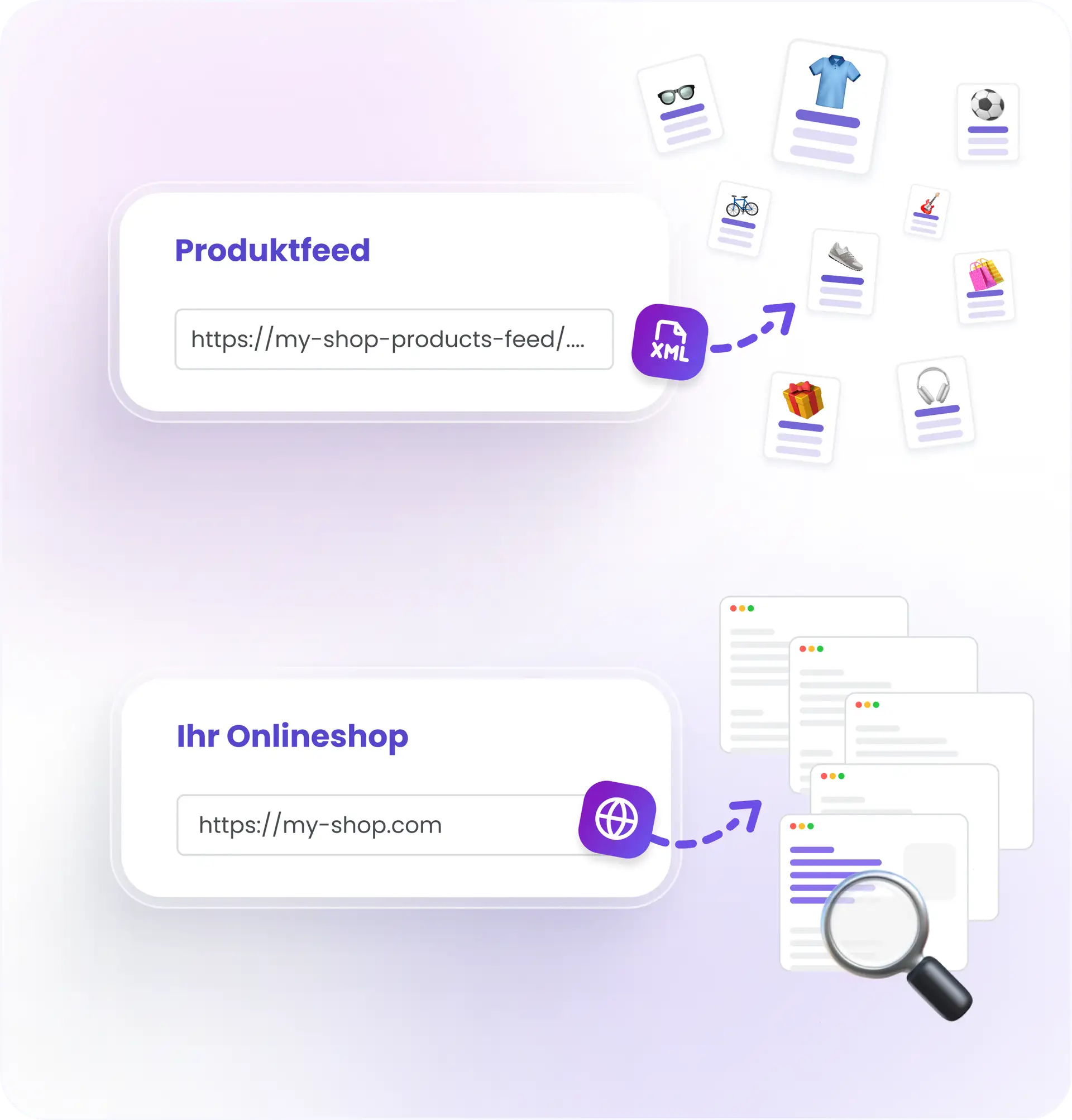 Smartsupp AI Shopping Assistant - Training