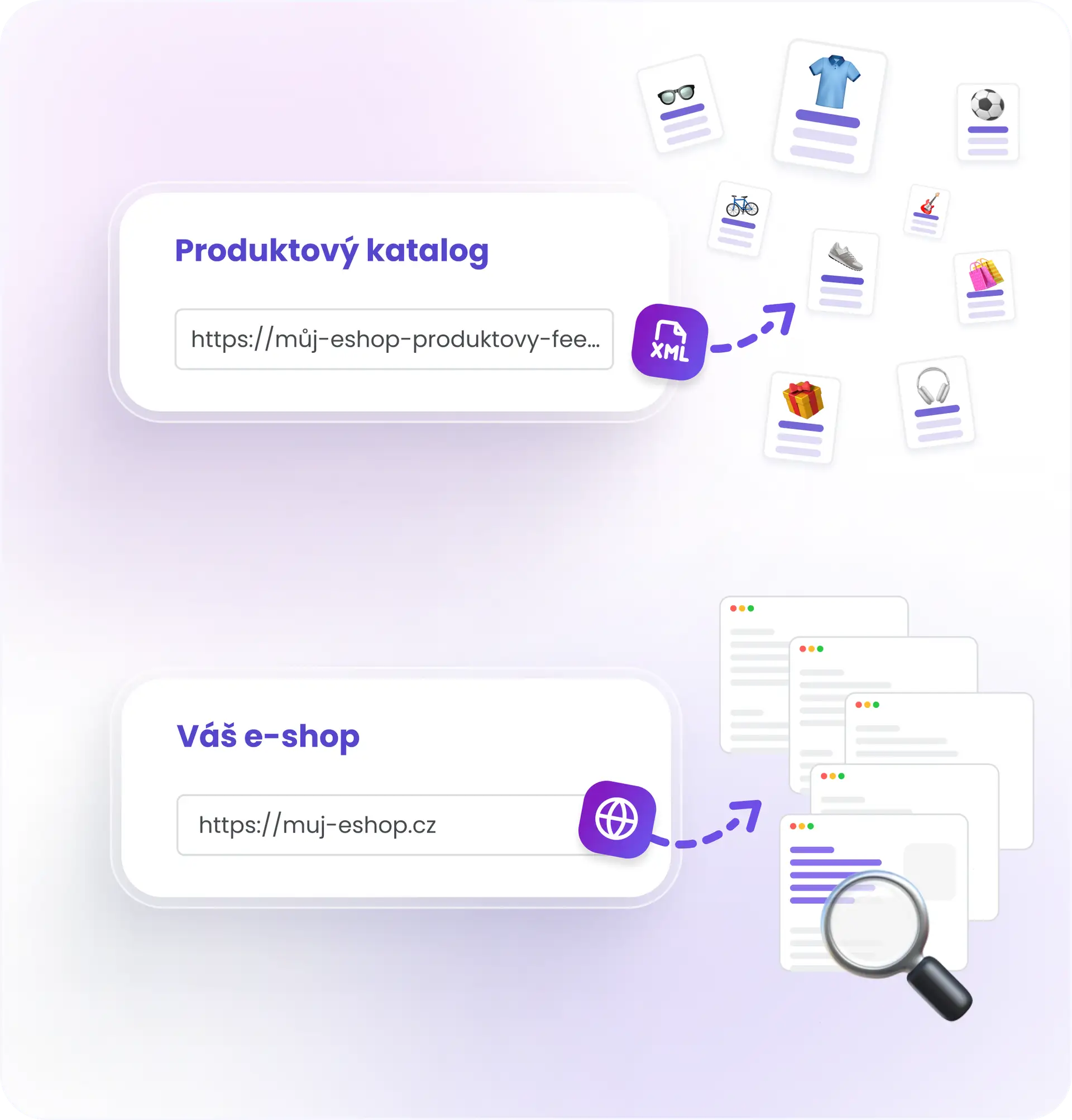 Trénink AI nákupní asistentky od Smartsupp