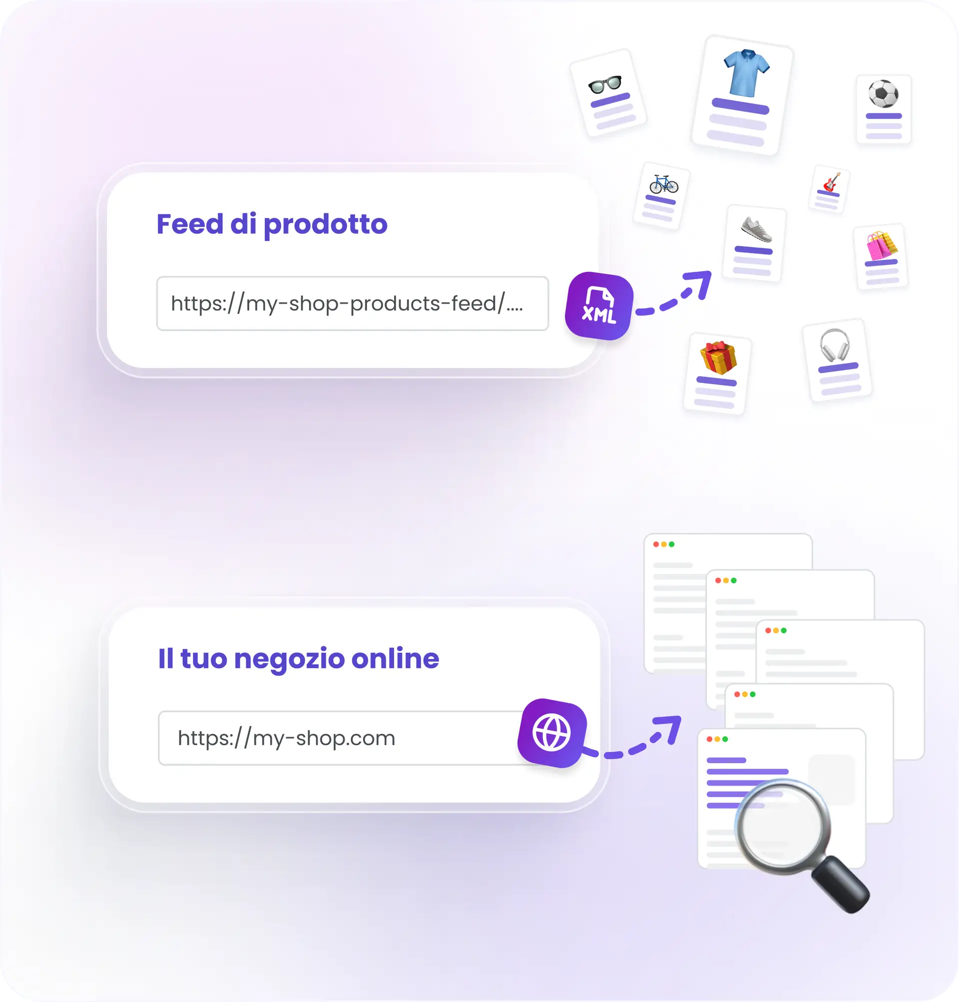 Assistente agli acquisti Smartsupp AI - Formazione