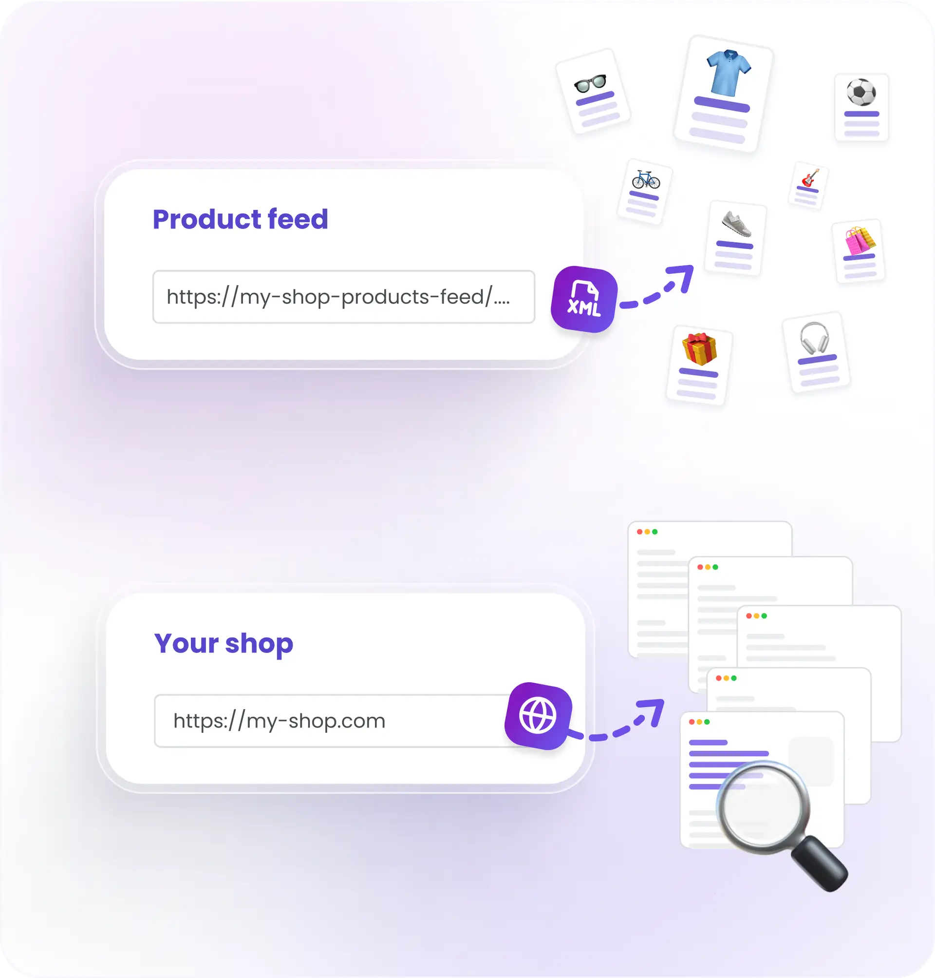 Smartsupp AI Shopping Assistant - Training
