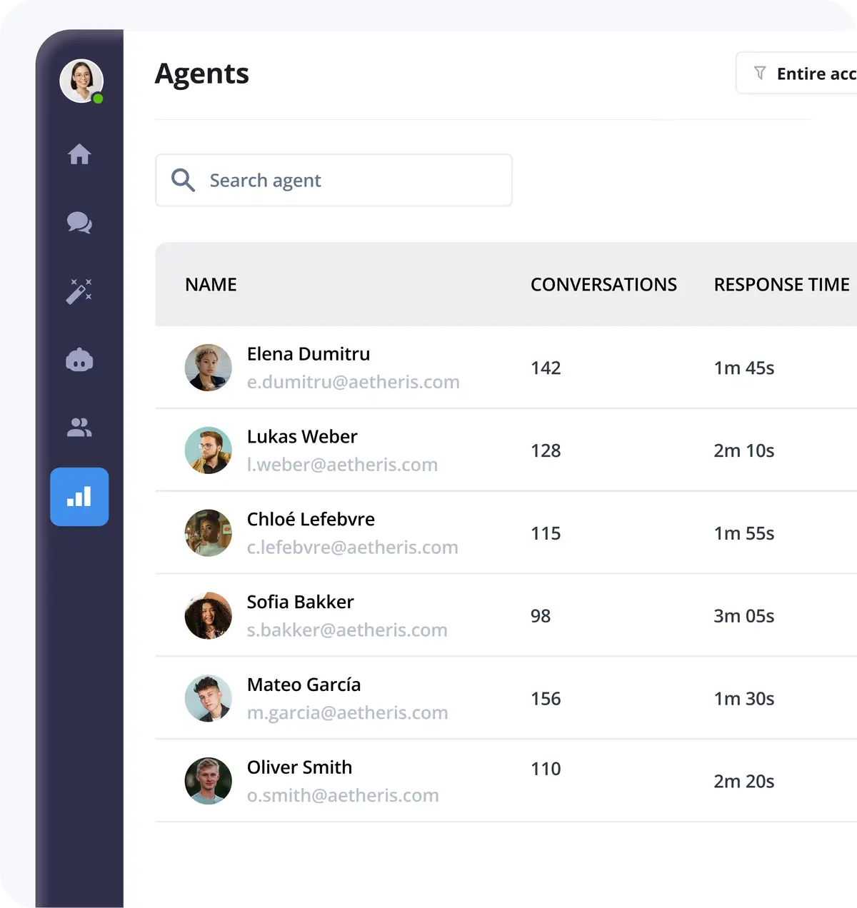 Smartsupp CRM - Real-time visitor tracking