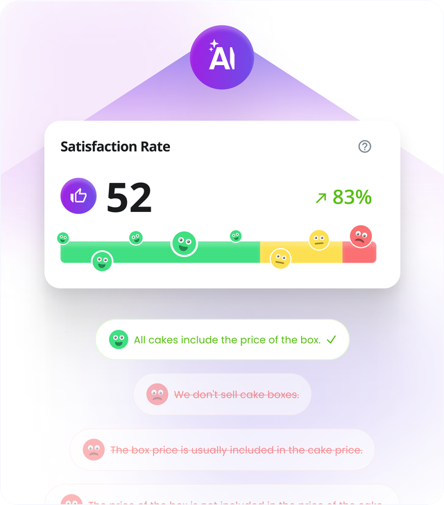 AI Shopping Assistant Conversation rating