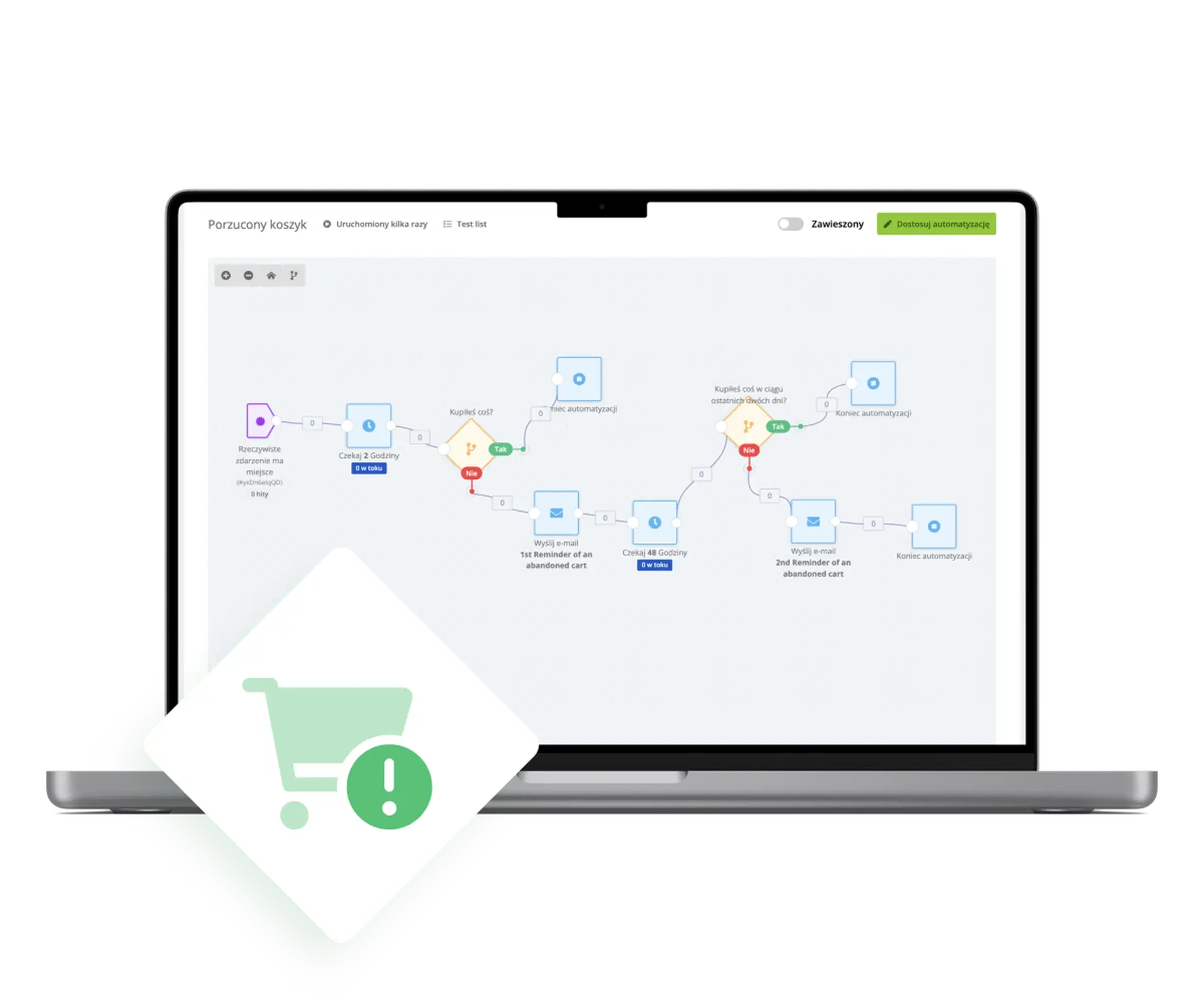 Ecomail chatbot