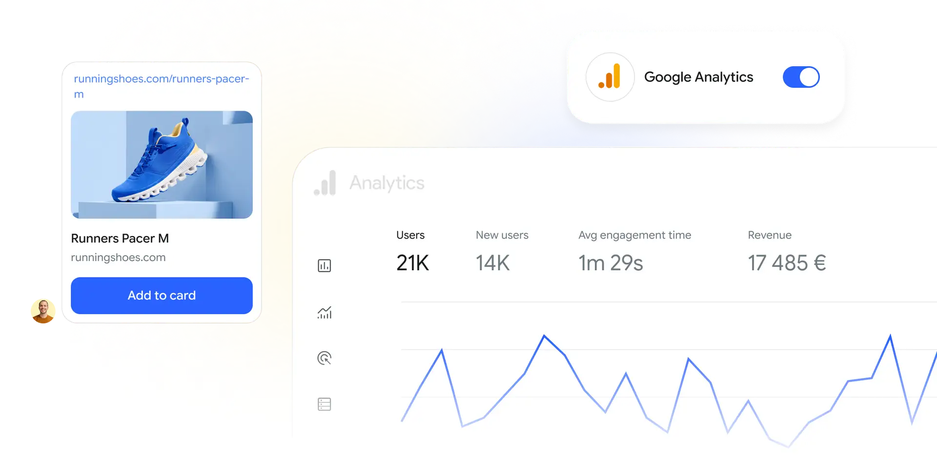 Smartsupp GA4 integration