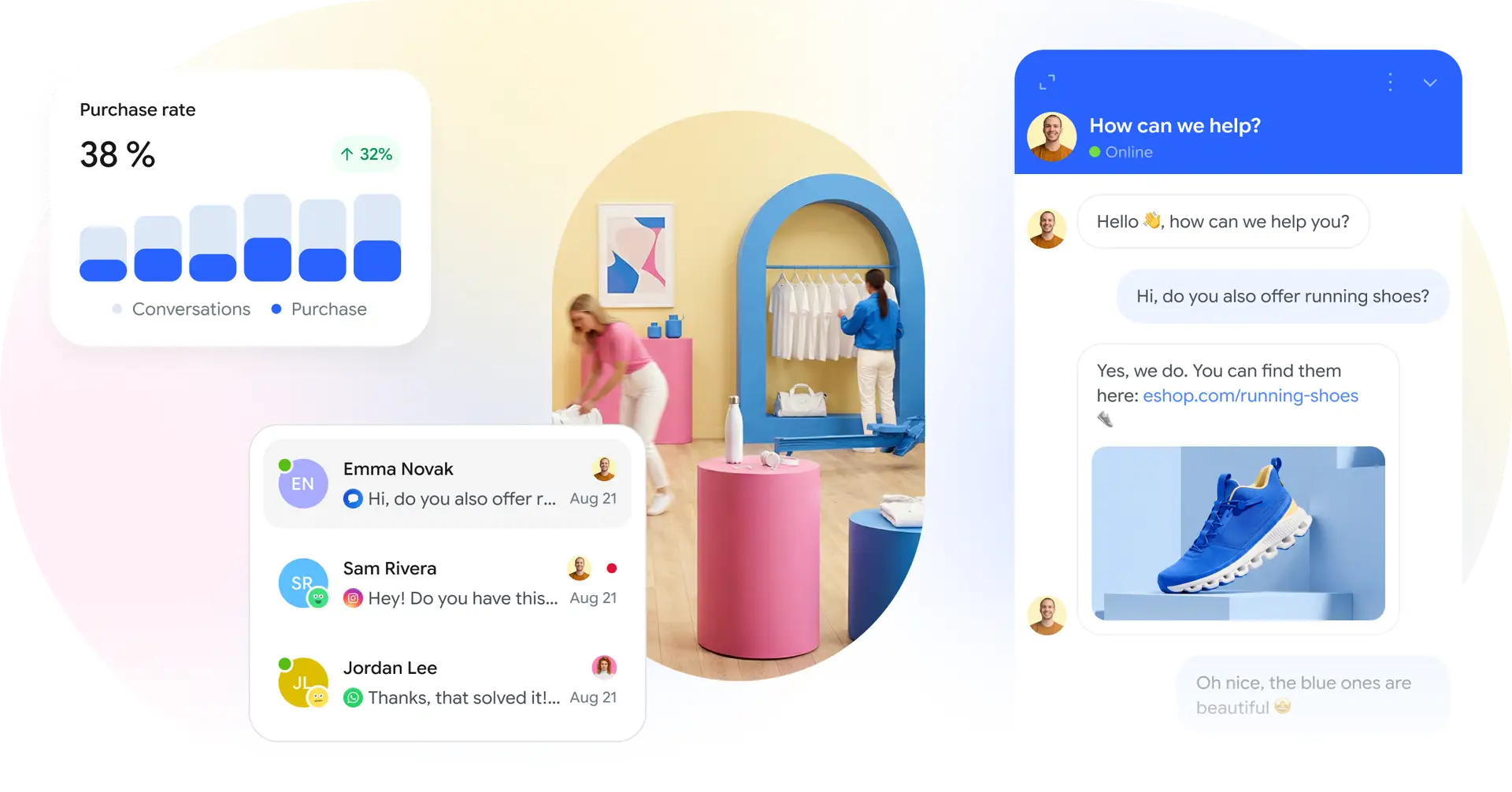 Smartsupp platform