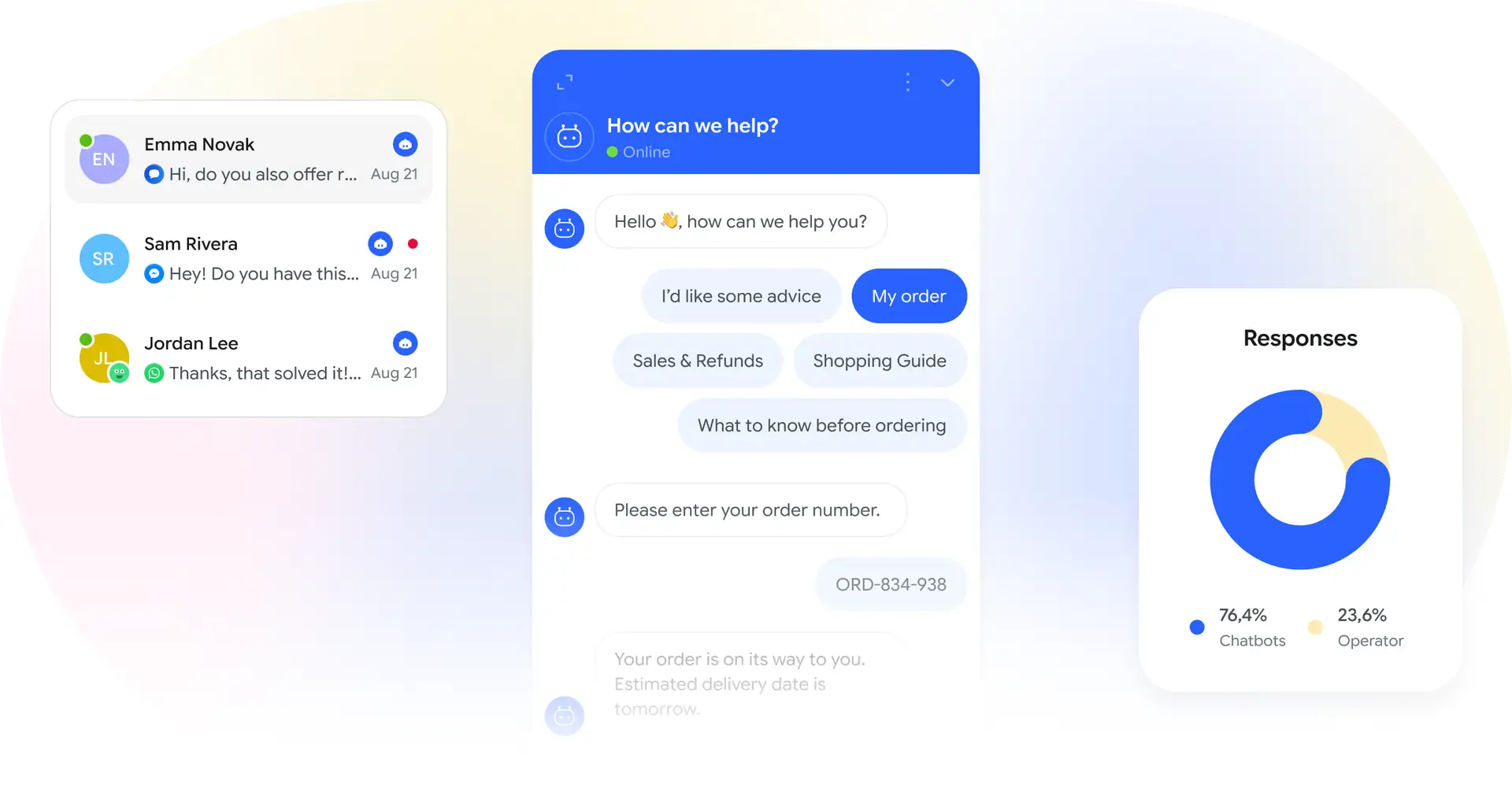 Chatbot flows