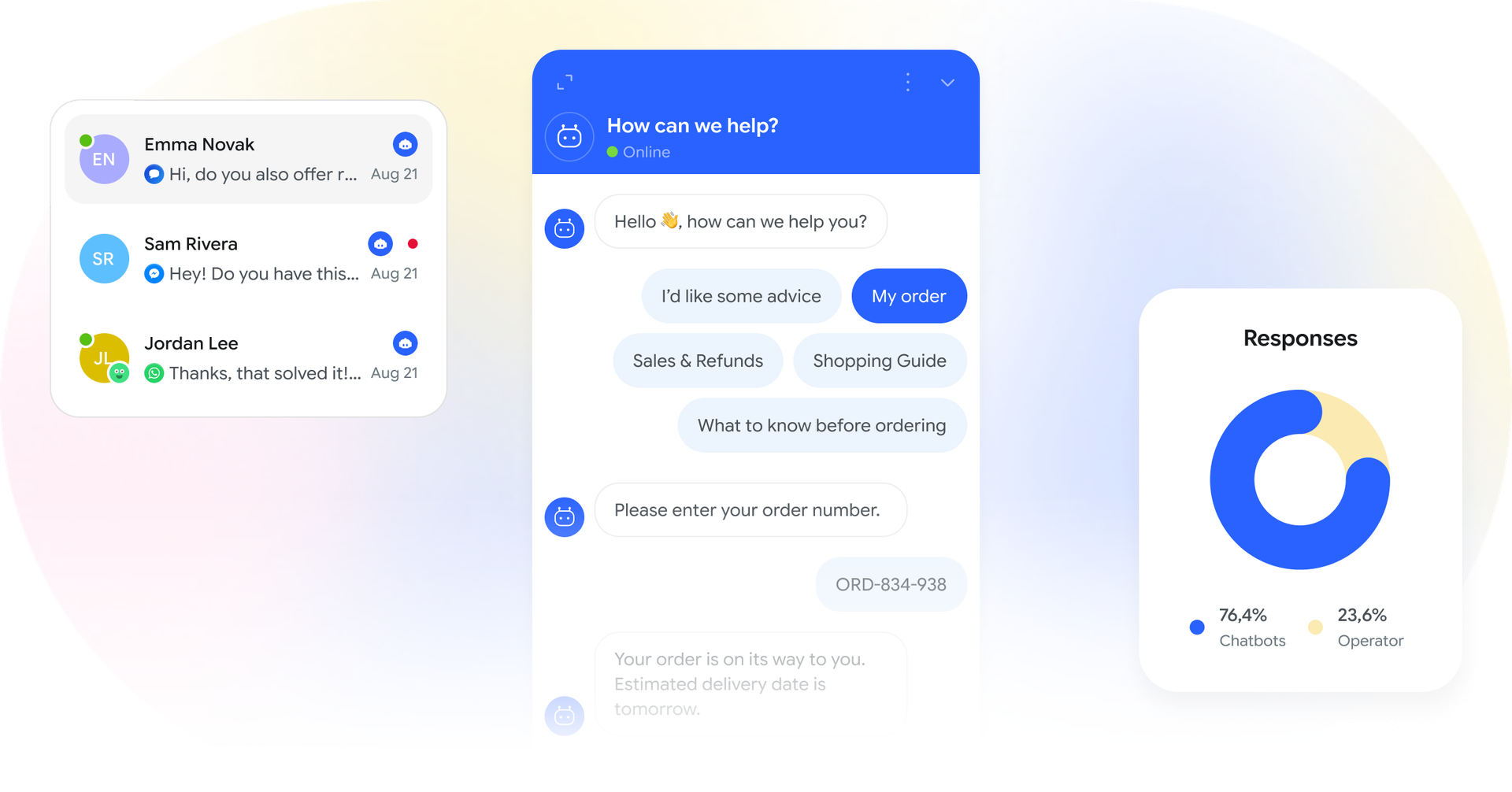 Chatbot flows