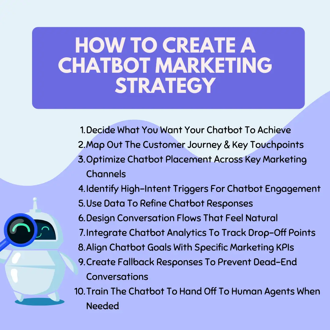 Cómo crear una estrategia de marketing con chatbots que funcione: 10 pasos fáciles