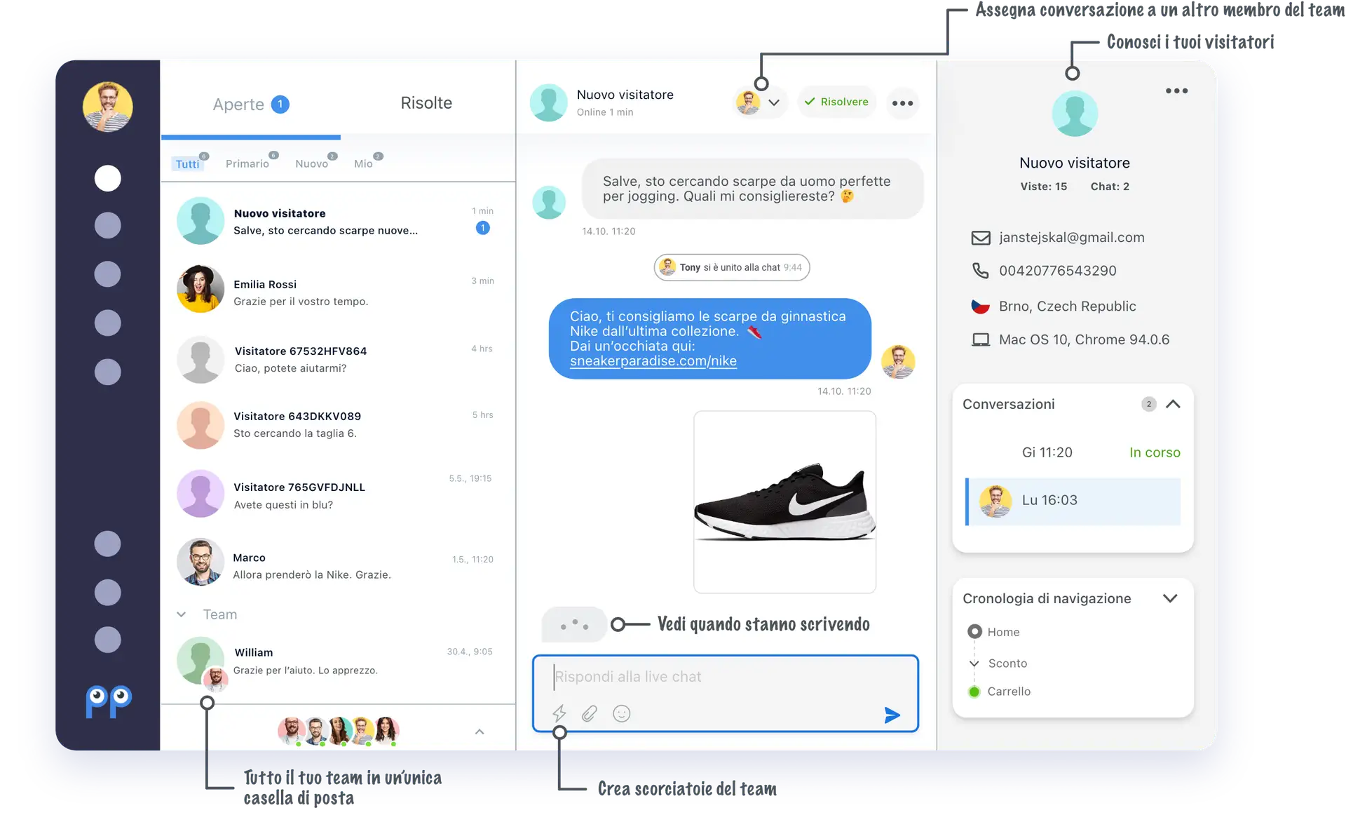 Dashboard Smartsupp