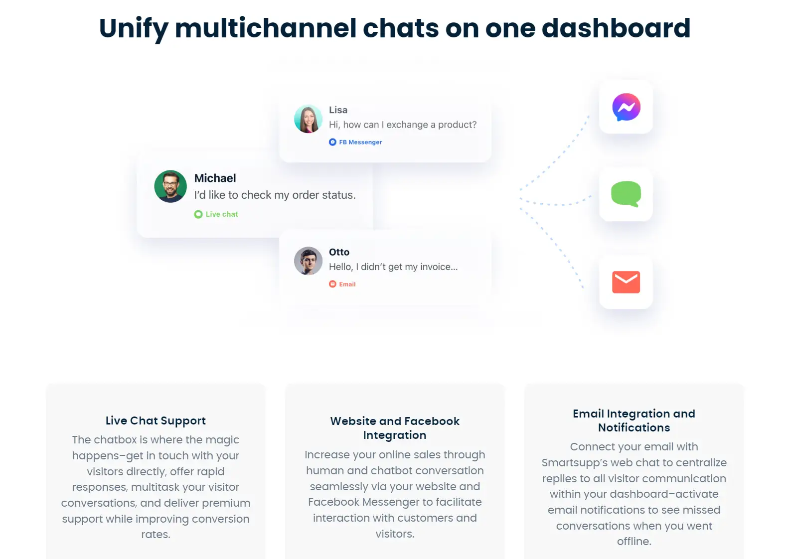 use live chat from Smartsupp