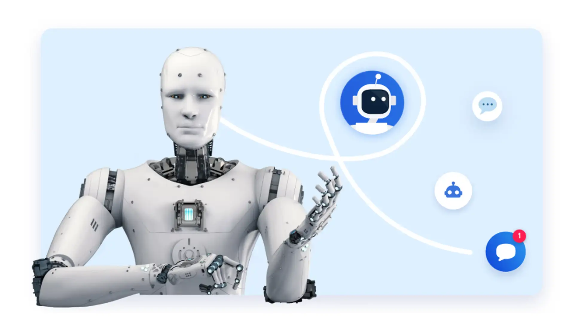 best AI chatbot