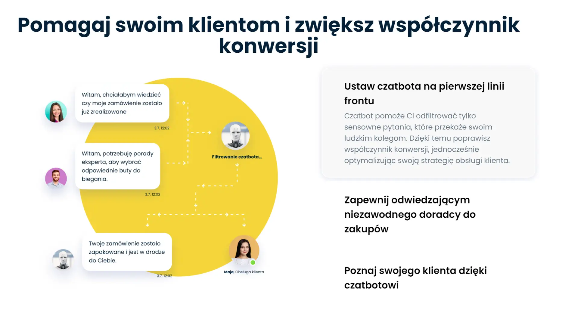 Jak Zmniejszyć Liczbę Porzuconych Koszyków Dzięki Chatbotowi? Praktyczny Poradnik
