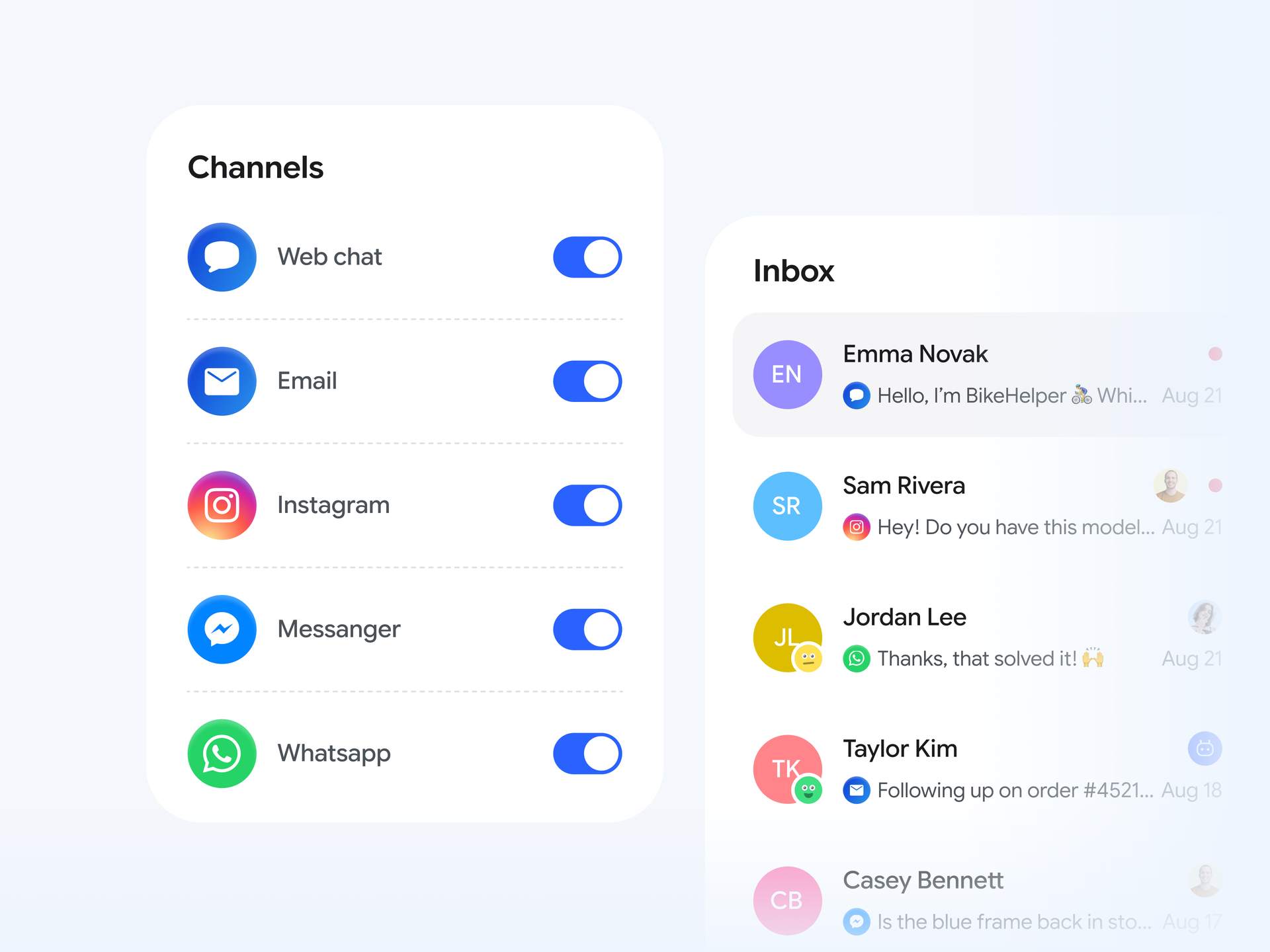 Omnichannel customer service
