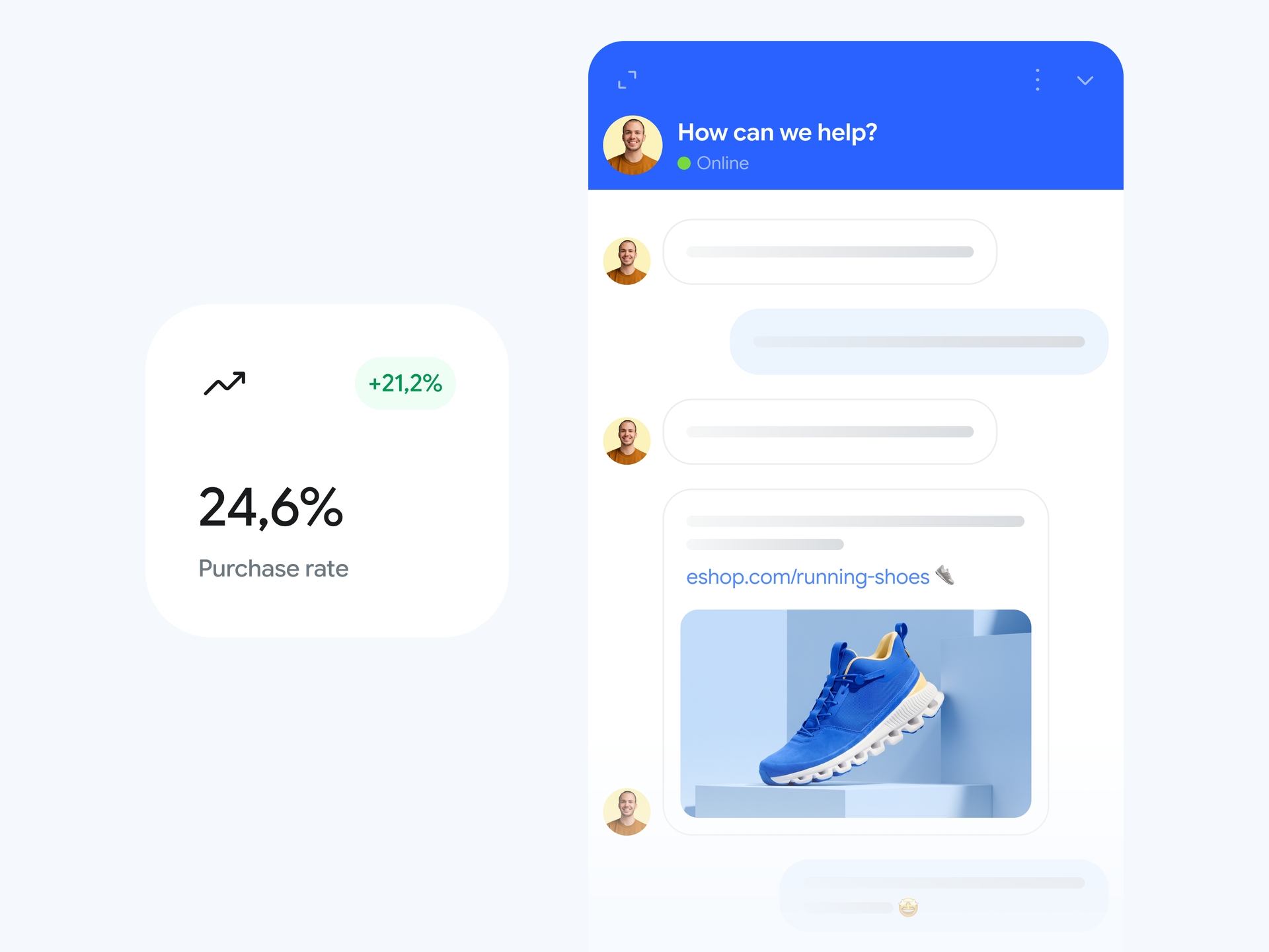 The Basics - Save Time and Boost Sales