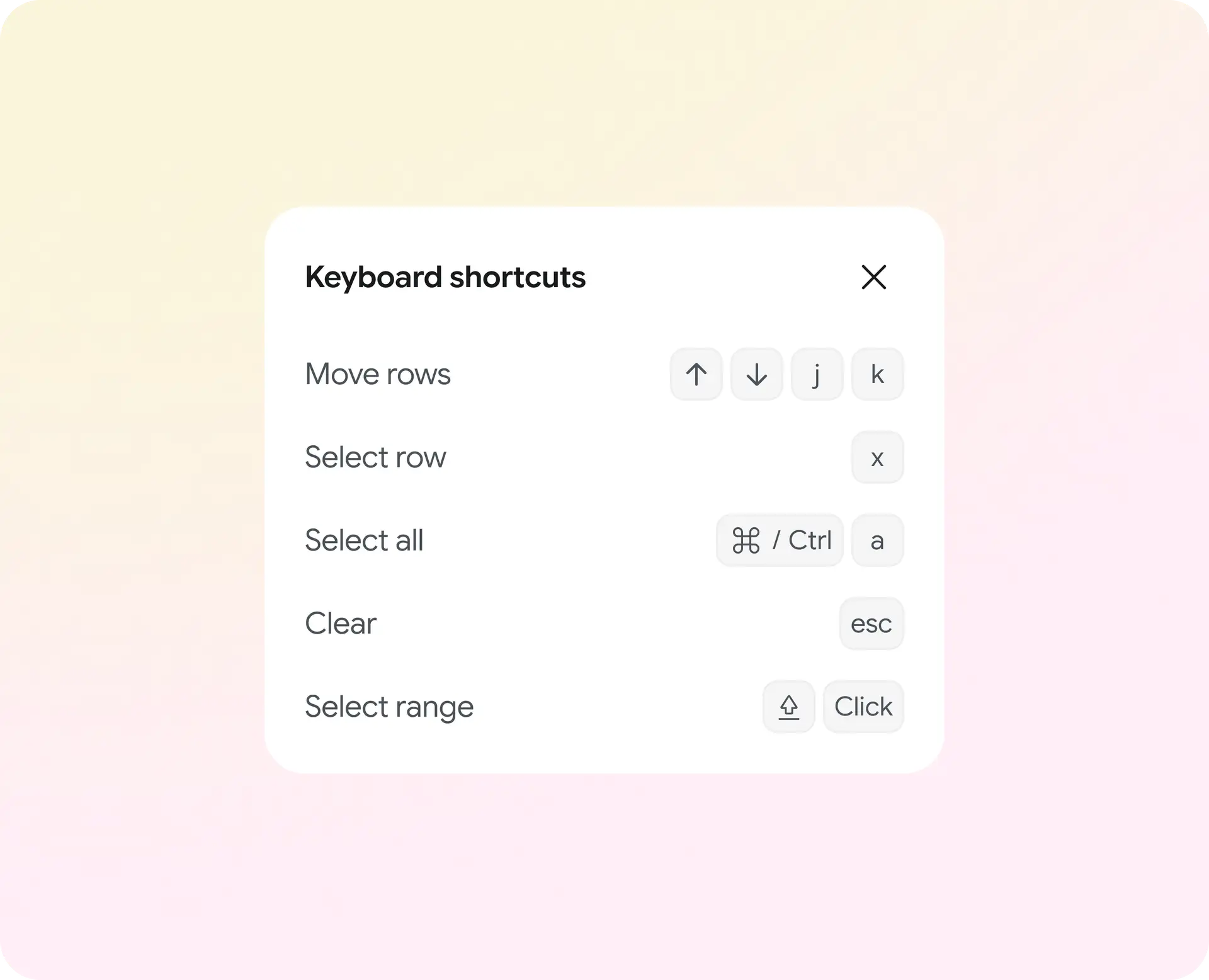 Fly through your lists with keyboard shortcuts