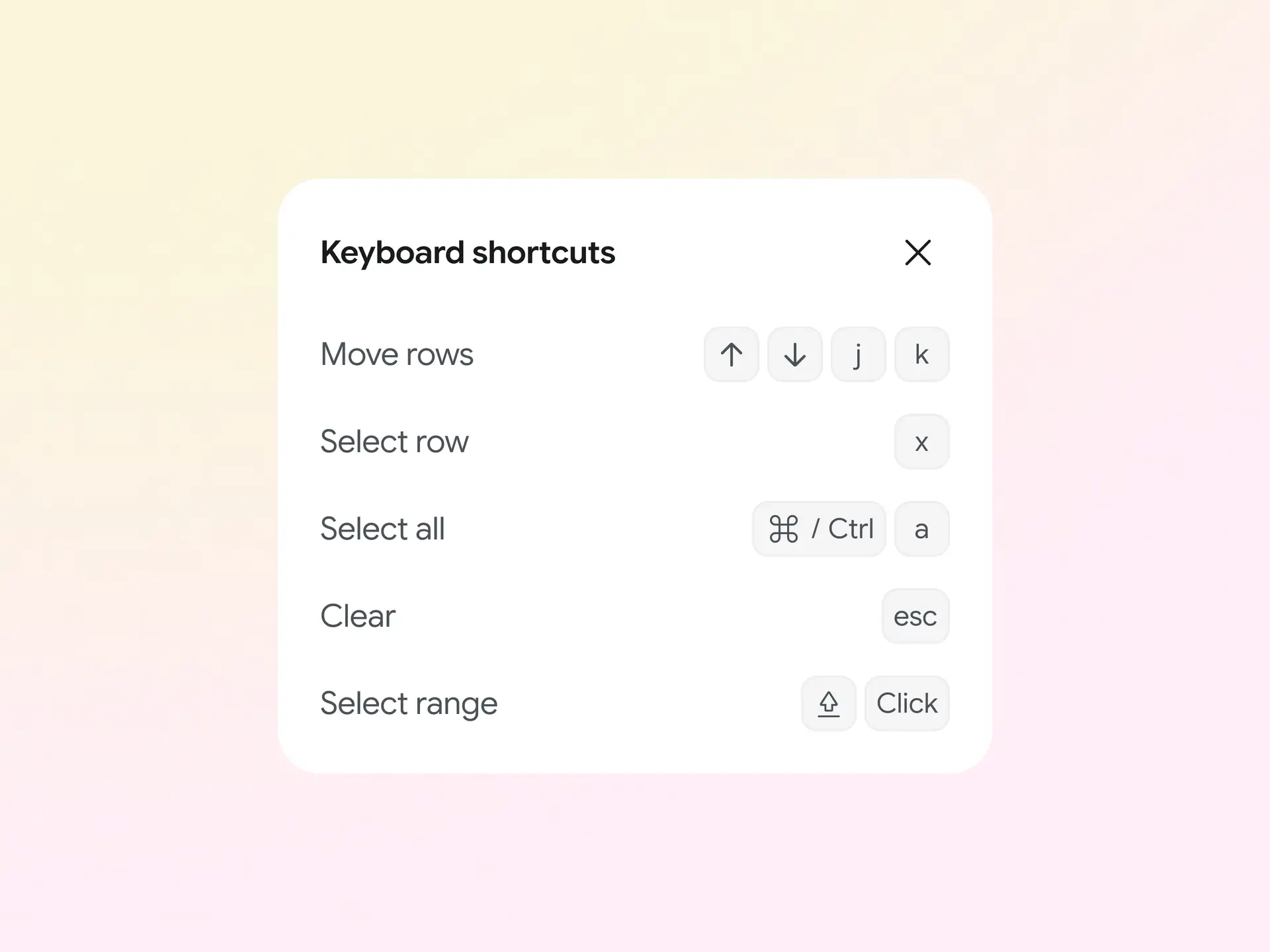 Fly through your lists with keyboard shortcuts