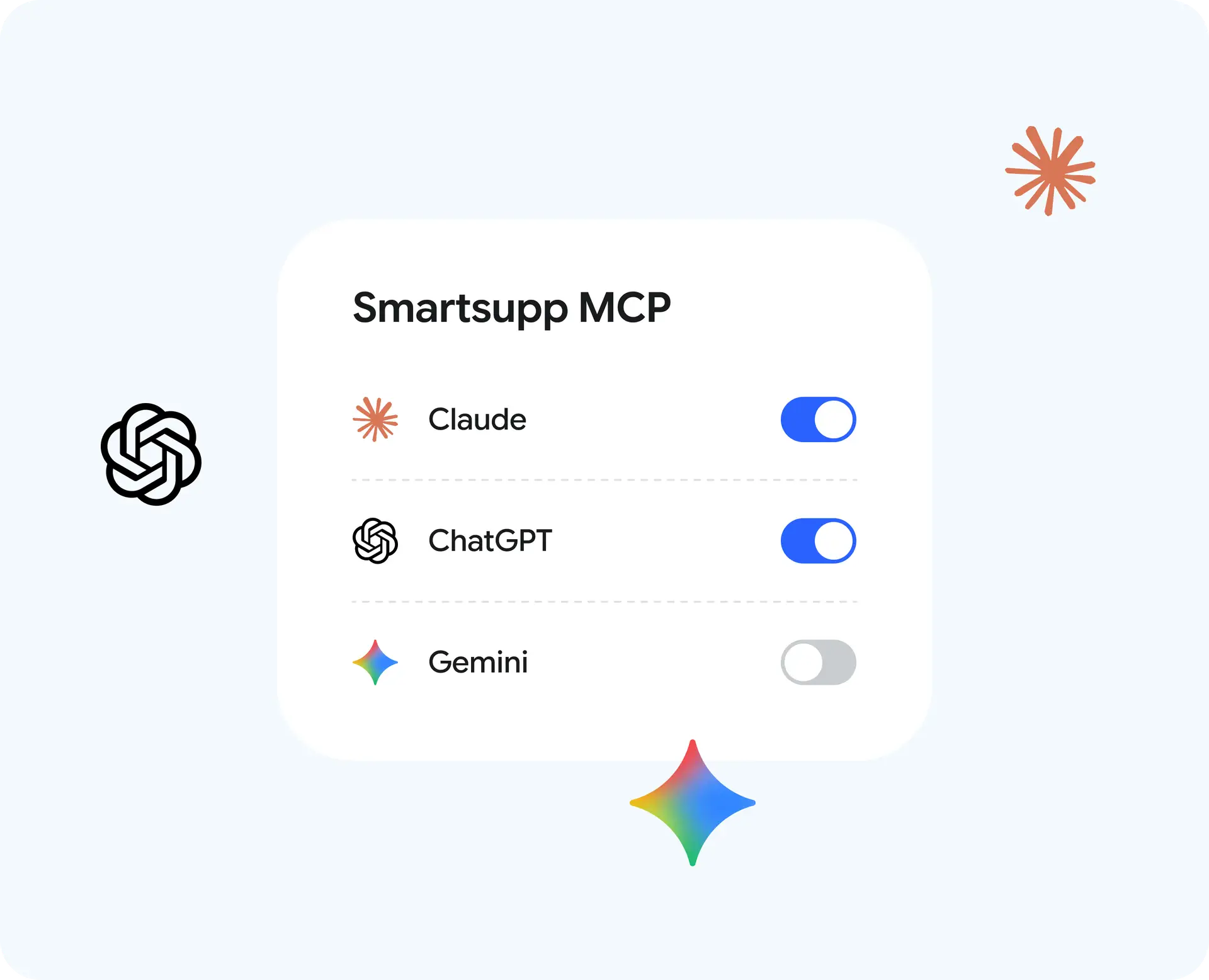 Run Smartsupp with MCP