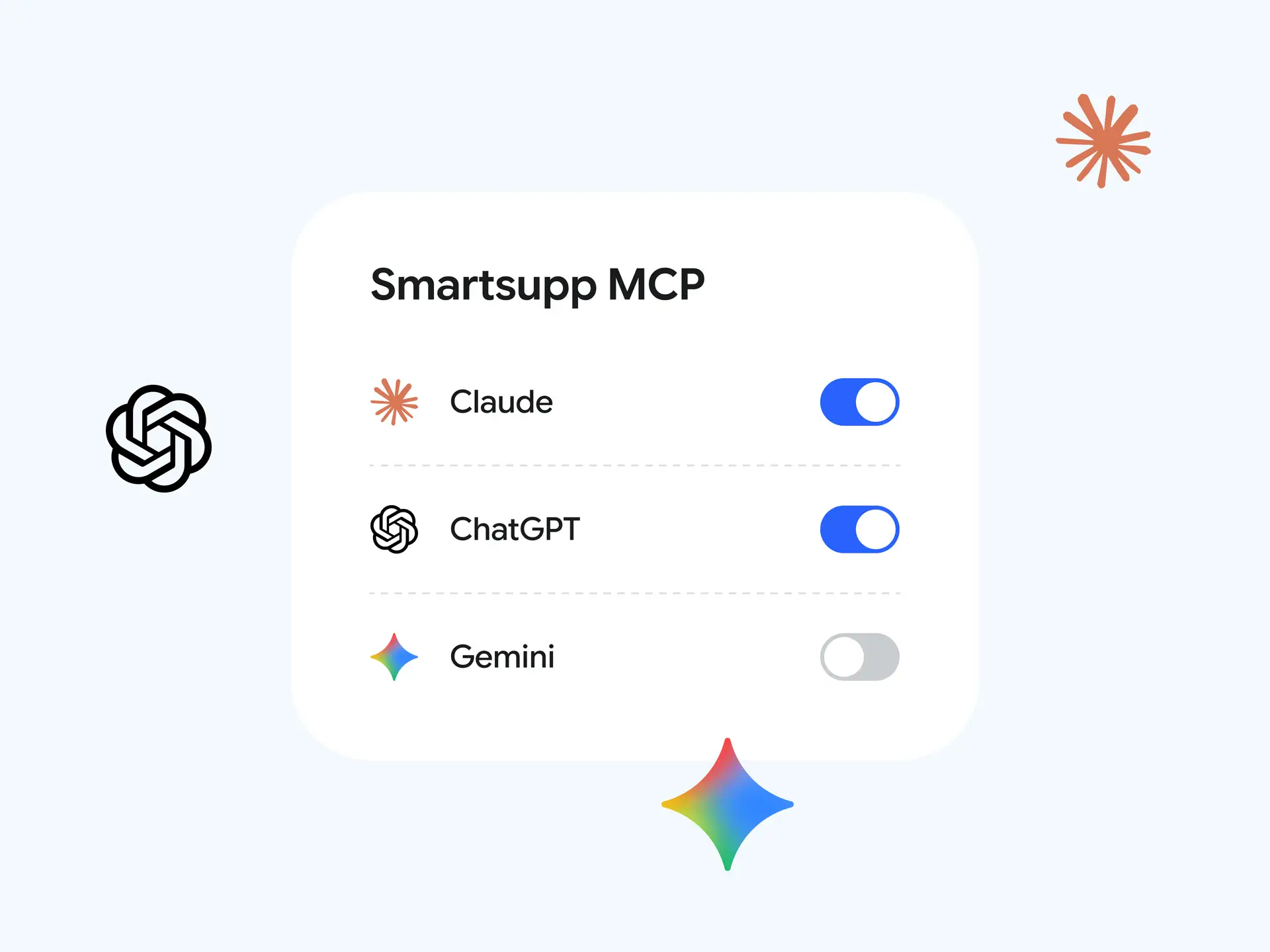 Run Smartsupp with MCP
