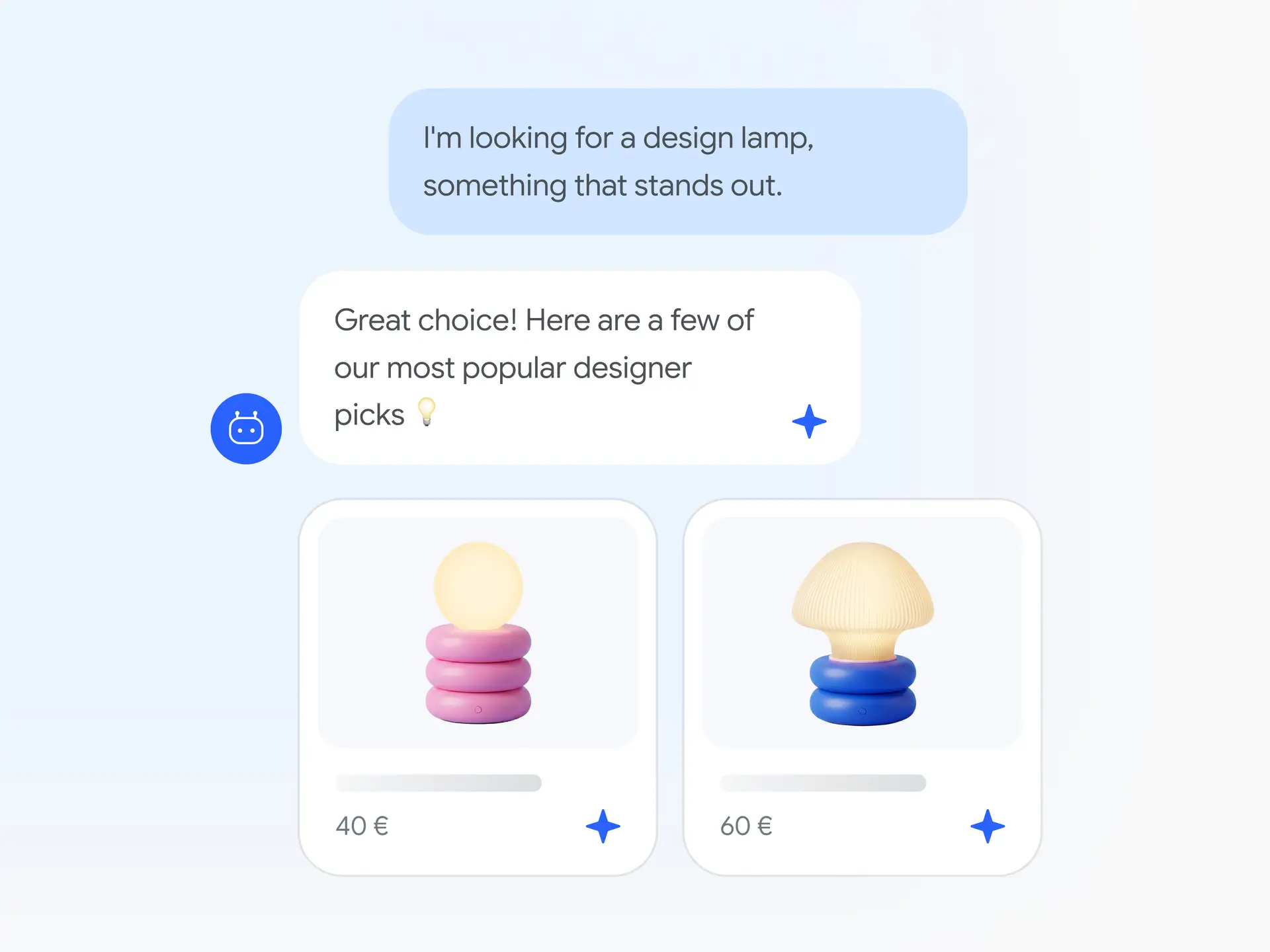 AI for sales to boost your business