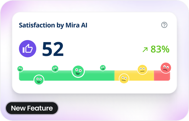 Scopri come i clienti valutano le conversazioni con Mira AI!