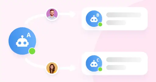 Make a chatbot team that sells more together