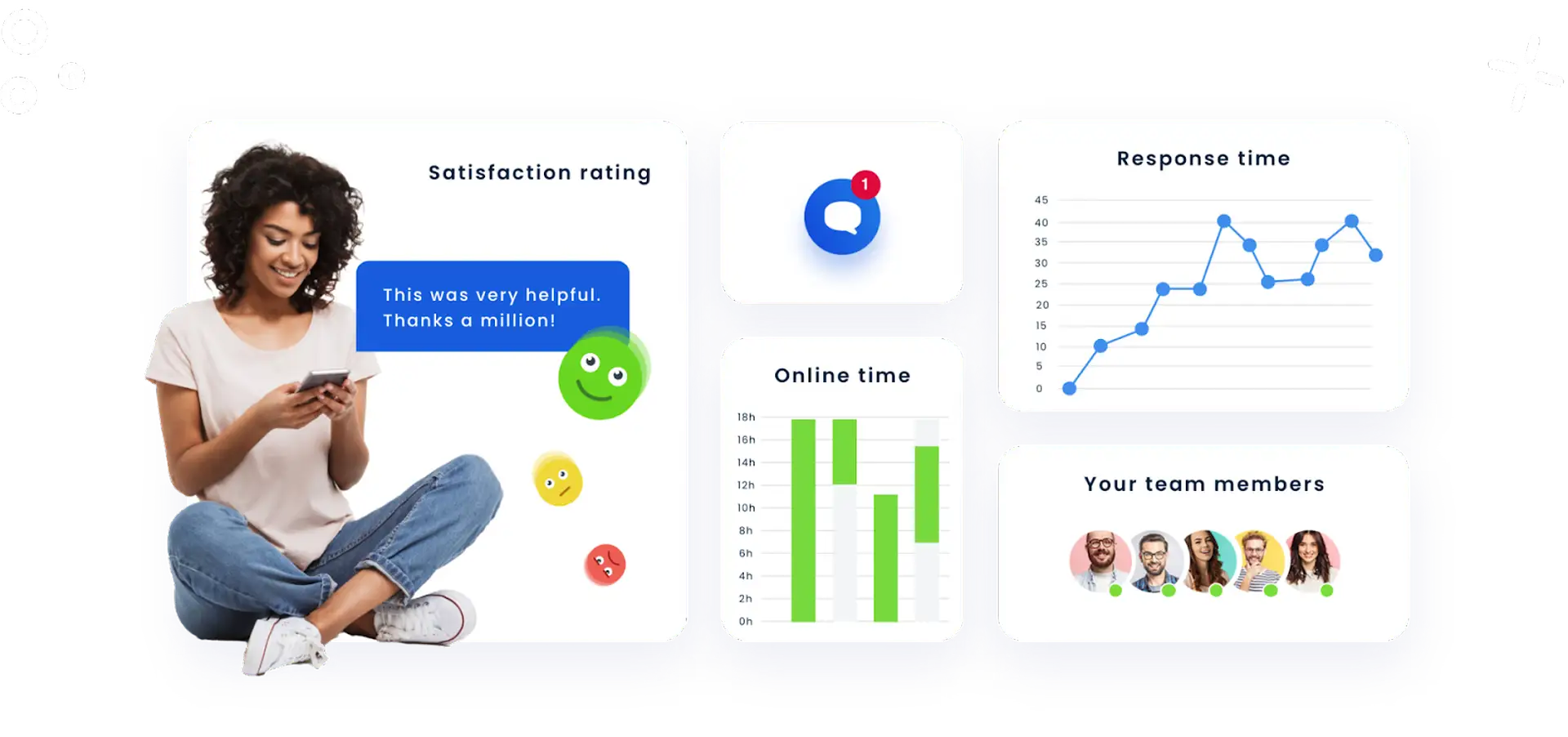 Ecommerce Sale Explained: How to Sell Online