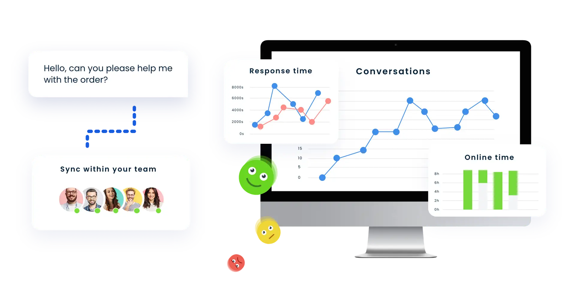A live chat stats