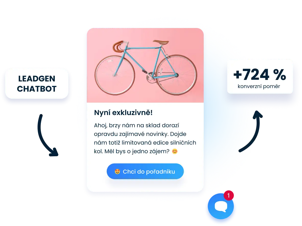 5 tipů jak zvýšit konverzní poměr webu s chatboty